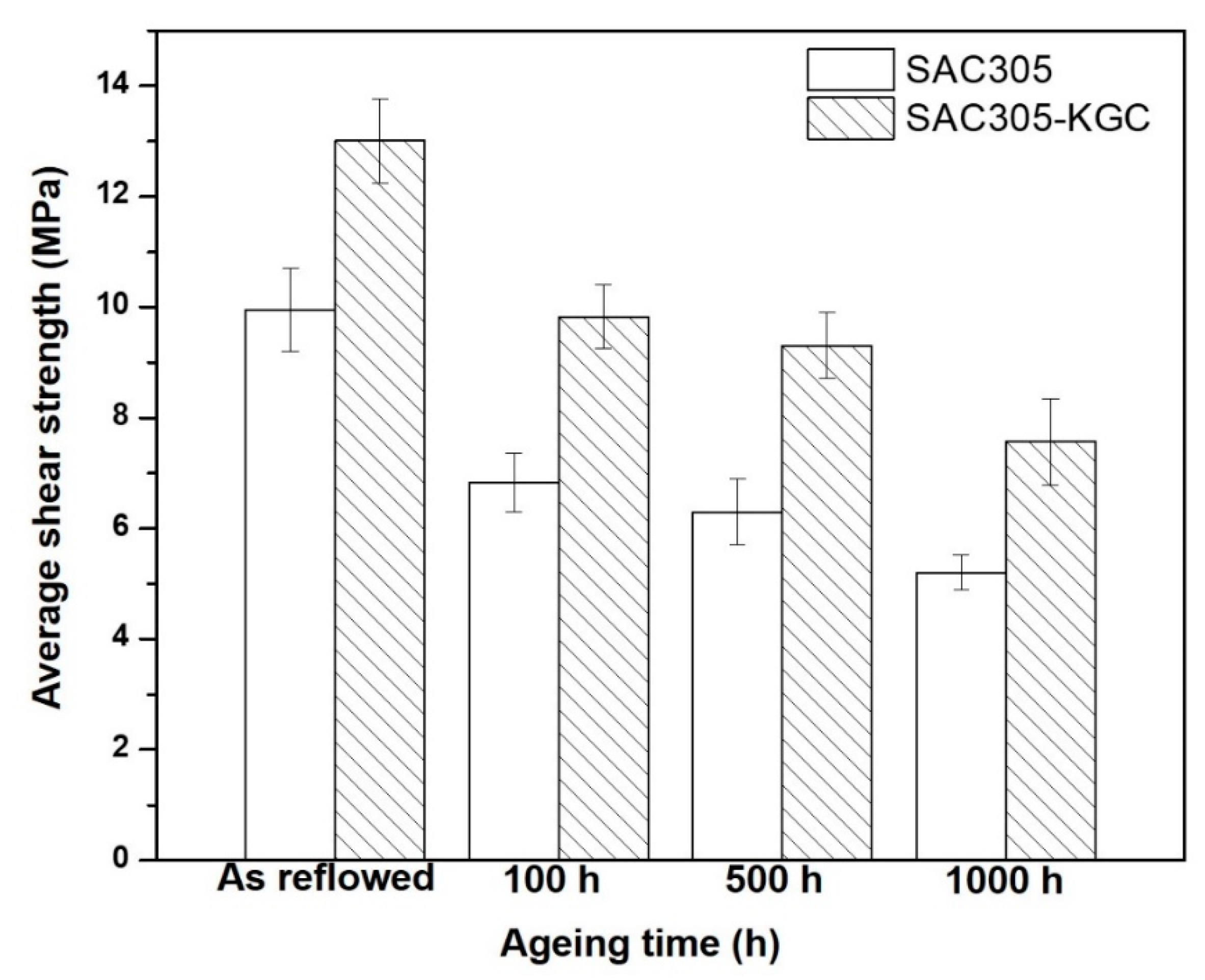 Materials 14 00776 g016