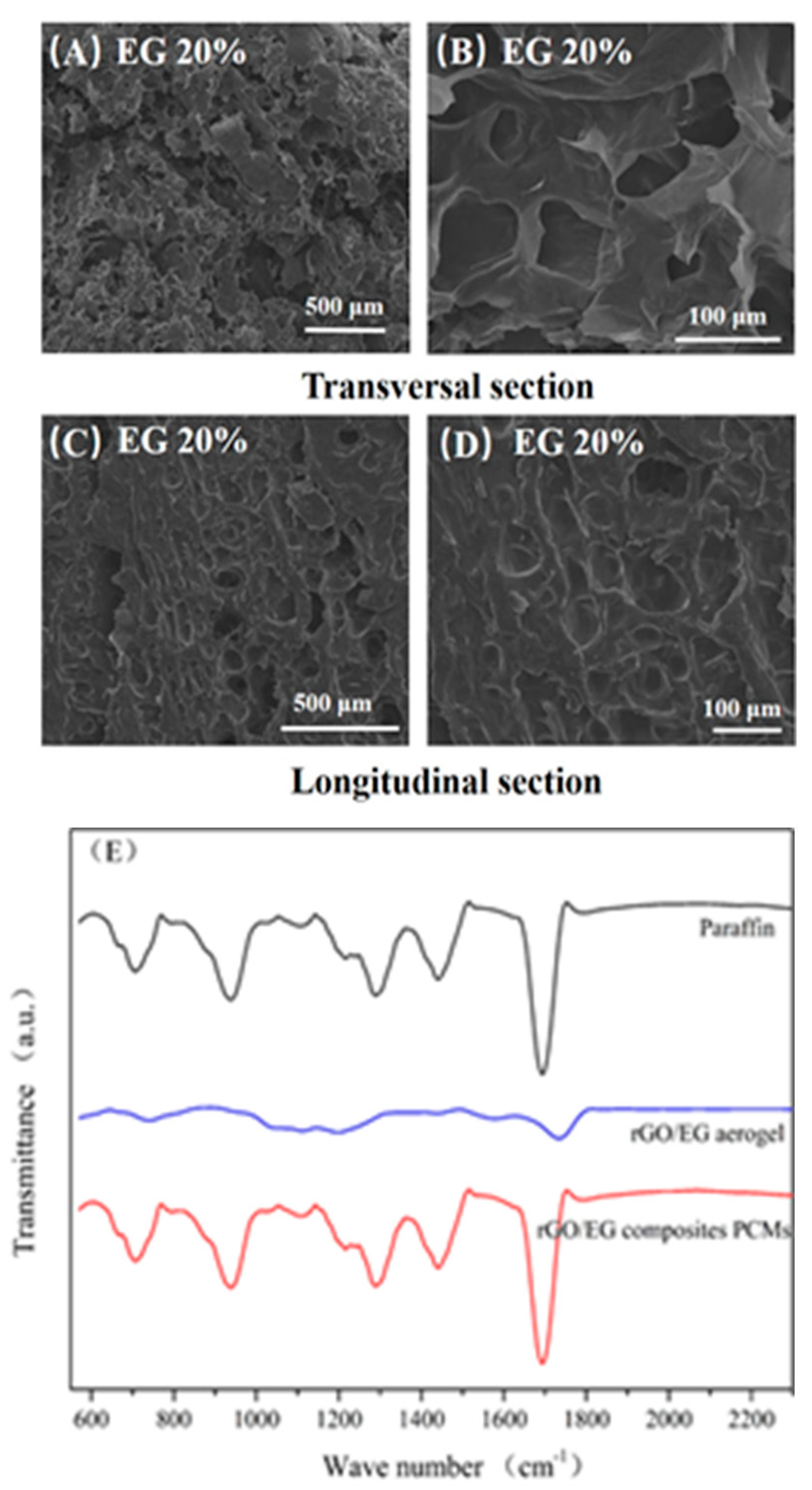 Materials 14 00777 g006