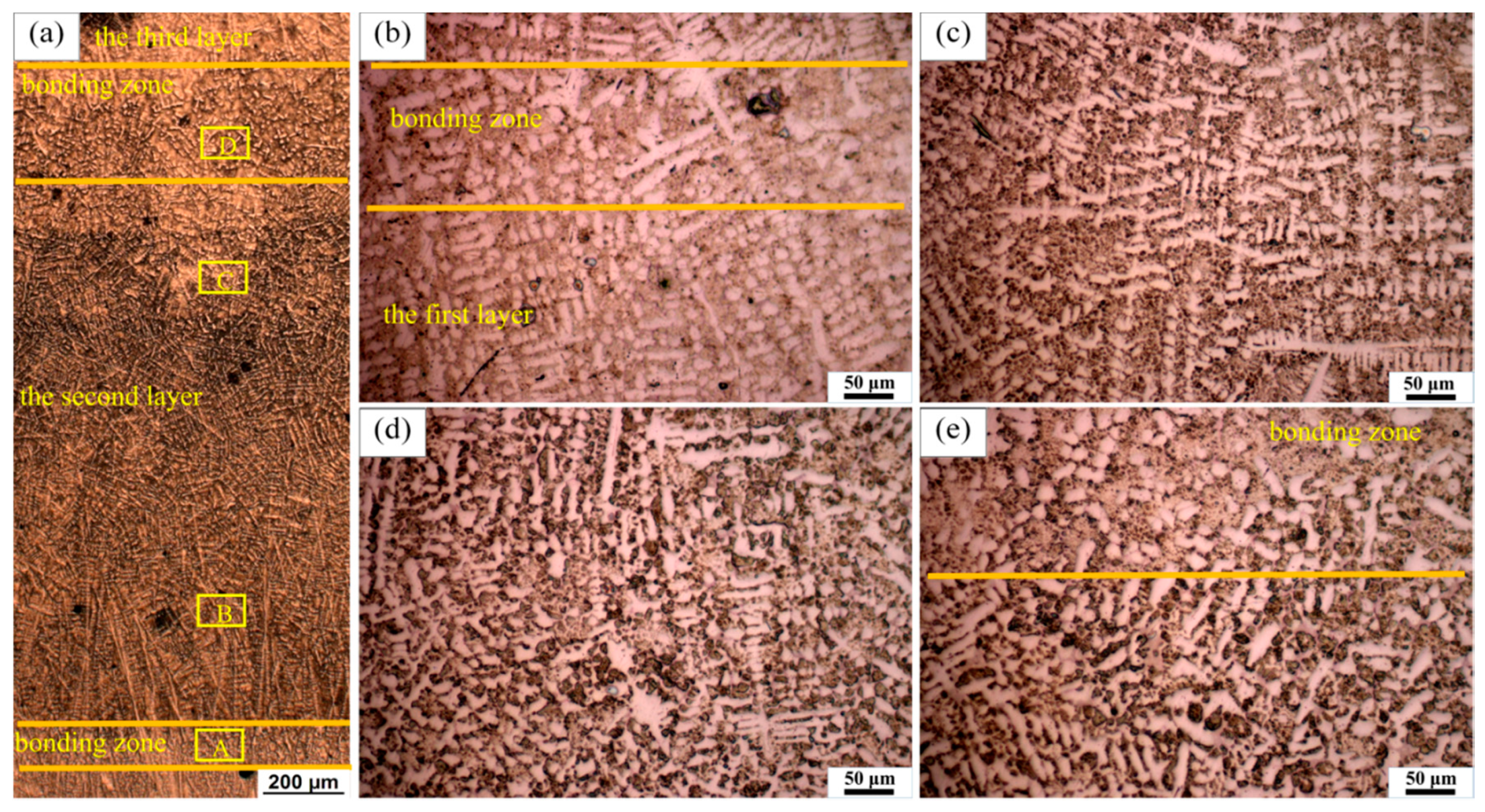Materials 14 00781 g004 Materials 14 00781 g004