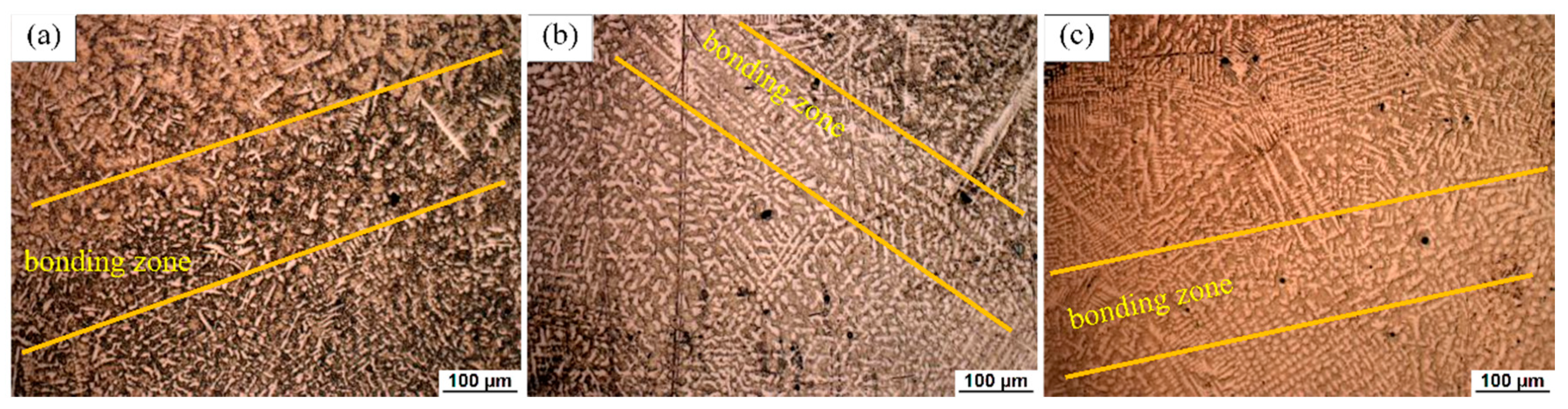 Materials 14 00781 g005 Materials 14 00781 g005