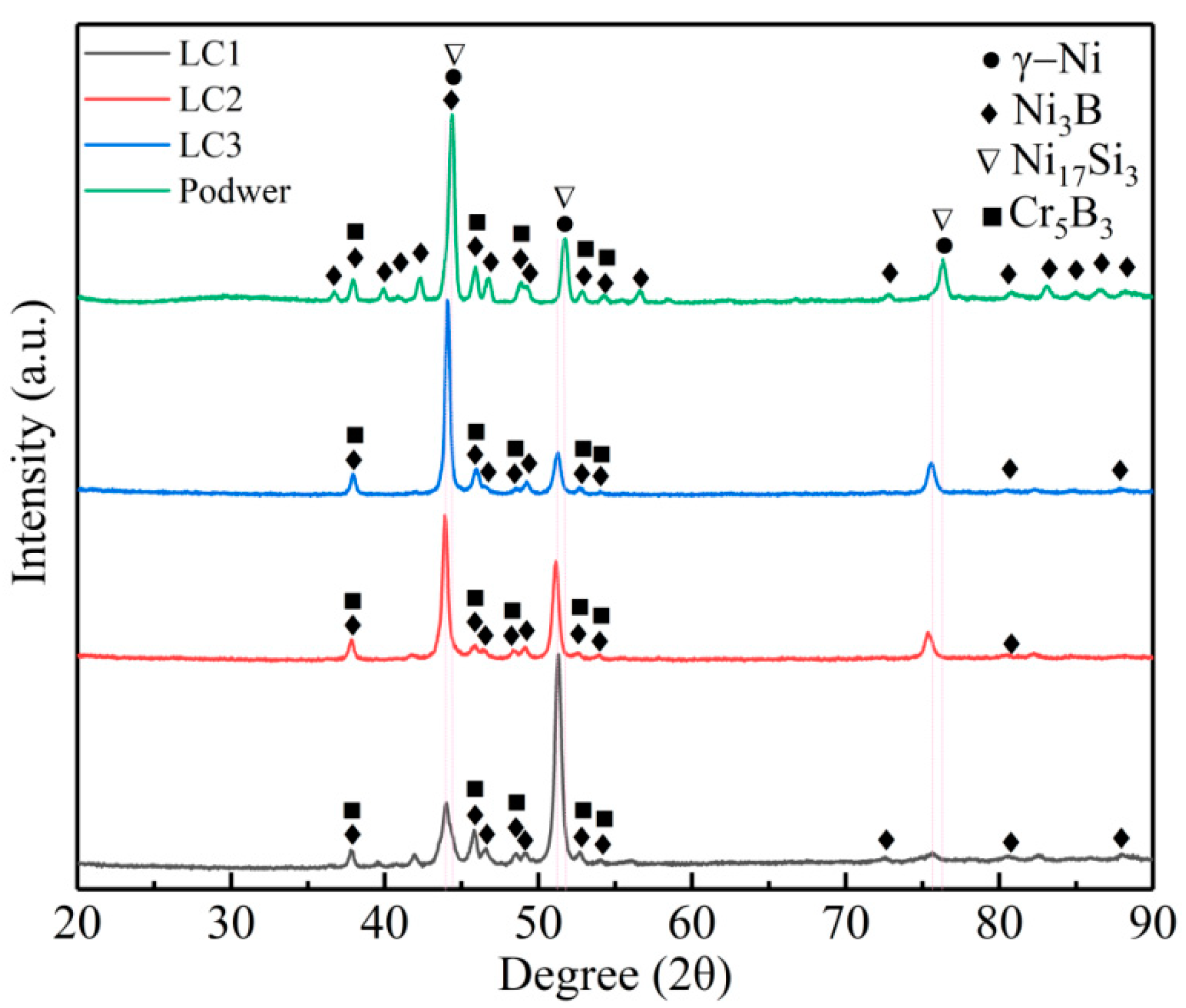 Materials 14 00781 g006 Materials 14 00781 g006