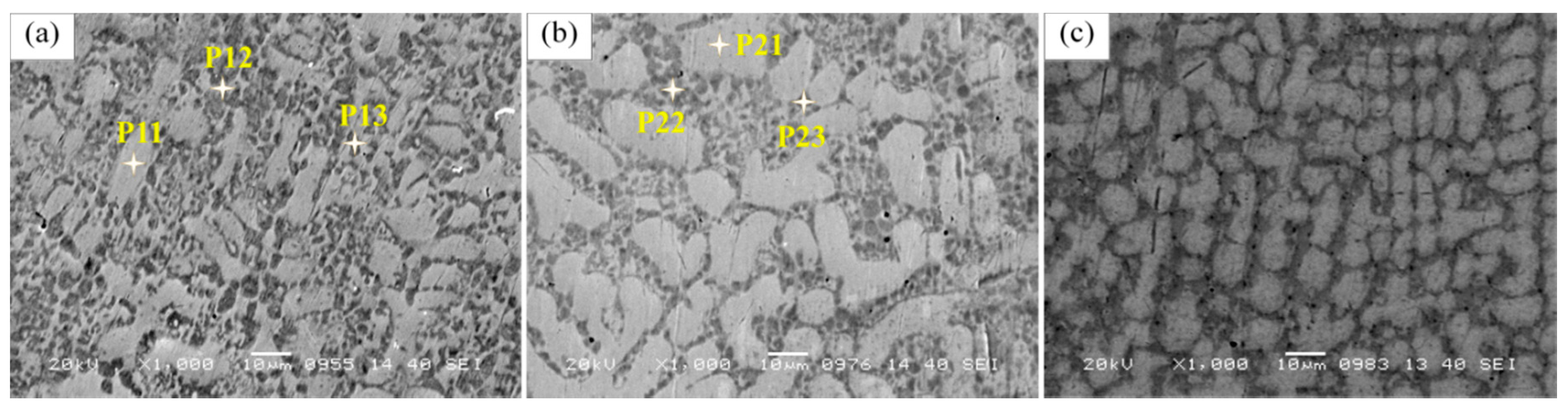 Materials 14 00781 g007 Materials 14 00781 g007