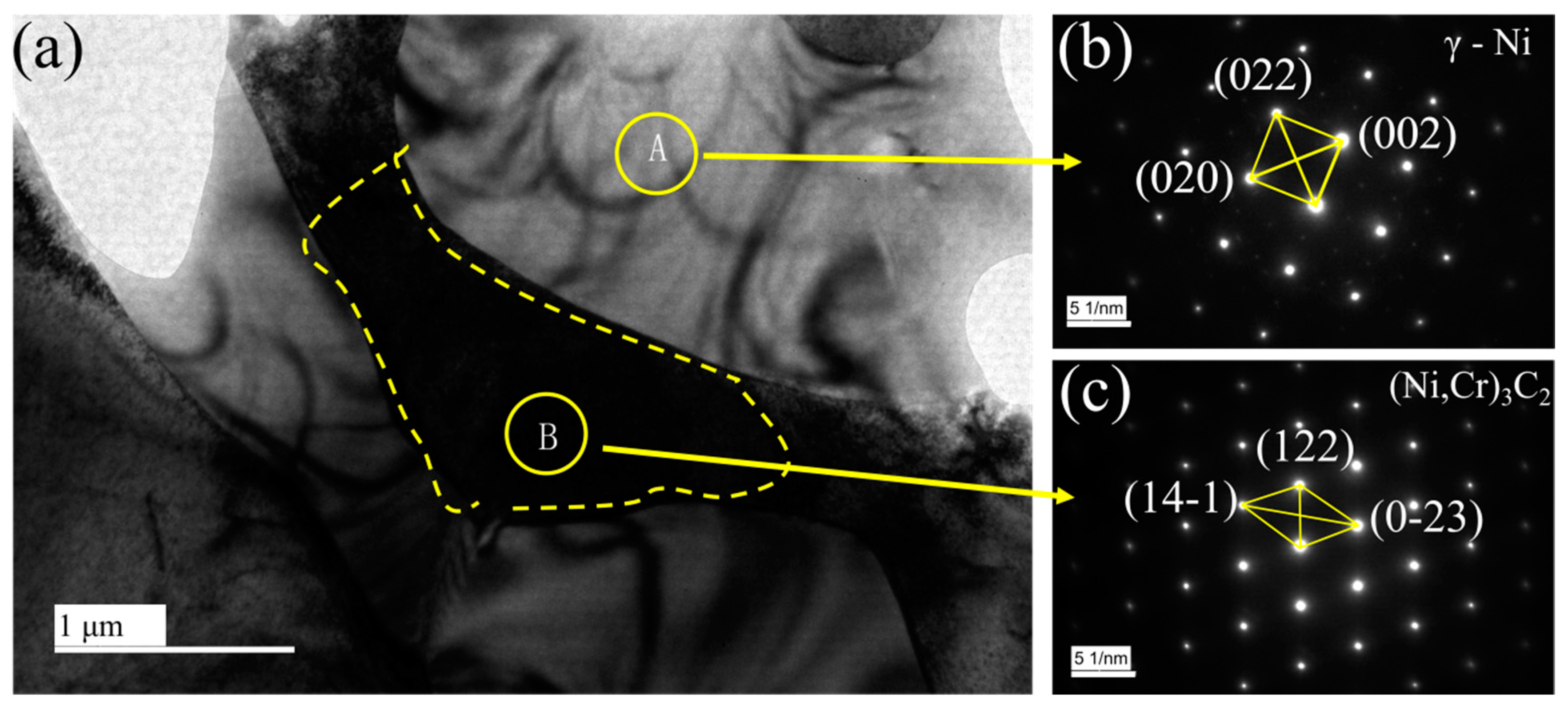 Materials 14 00781 g010 Materials 14 00781 g010