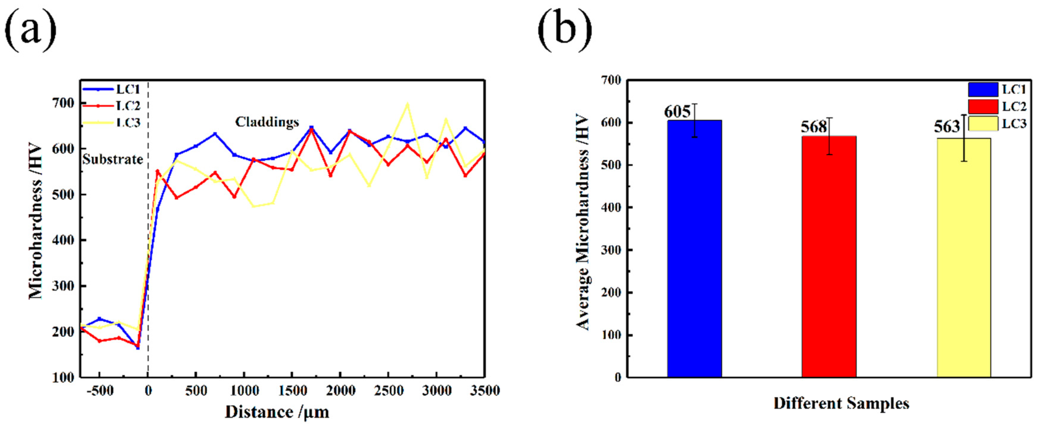 Materials 14 00781 g011 Materials 14 00781 g011
