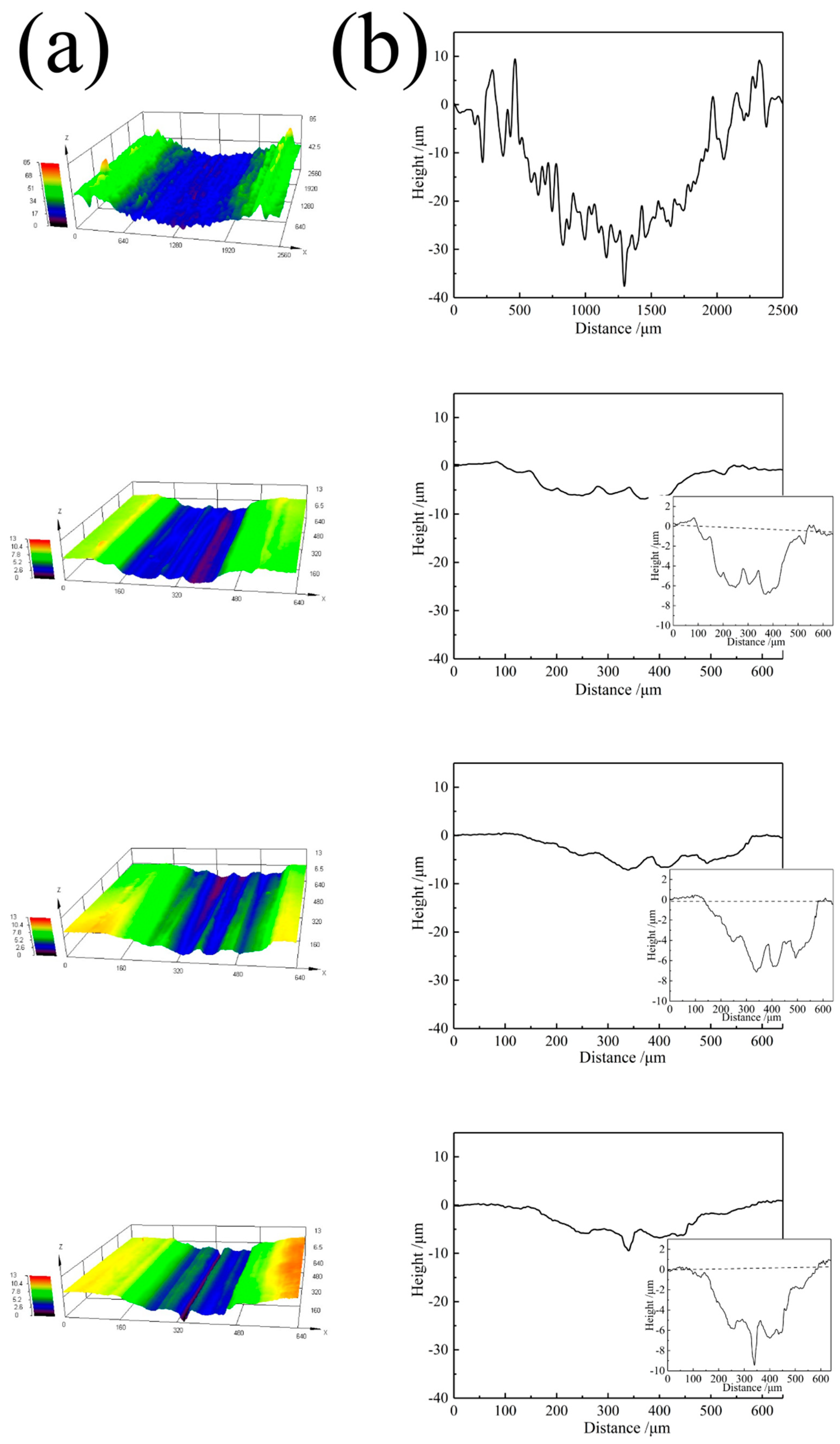 Materials 14 00781 g013 Materials 14 00781 g013