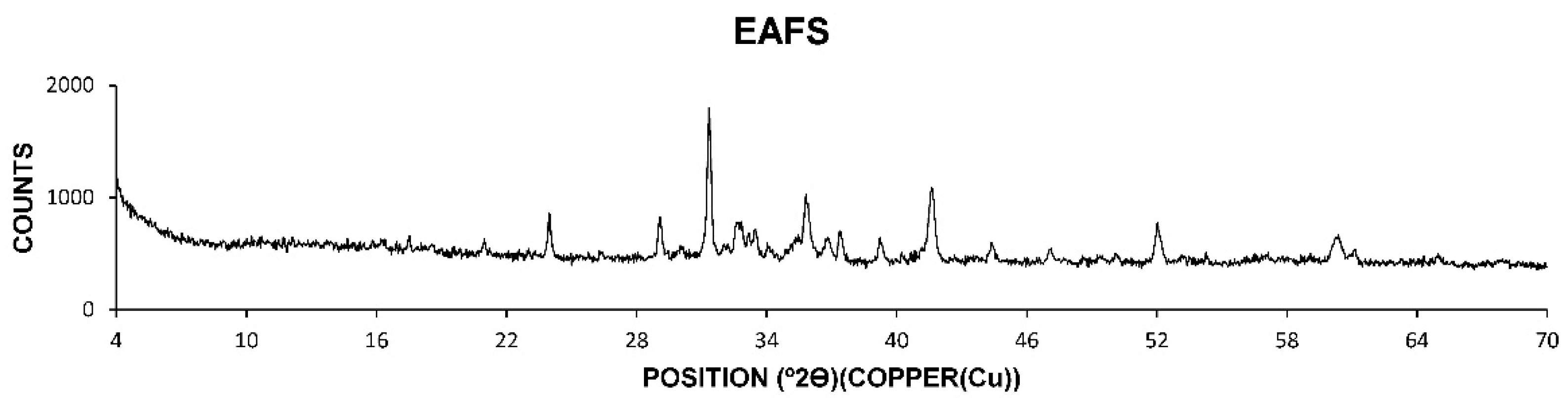 Materials 14 00782 g001 Materials 14 00782 g001