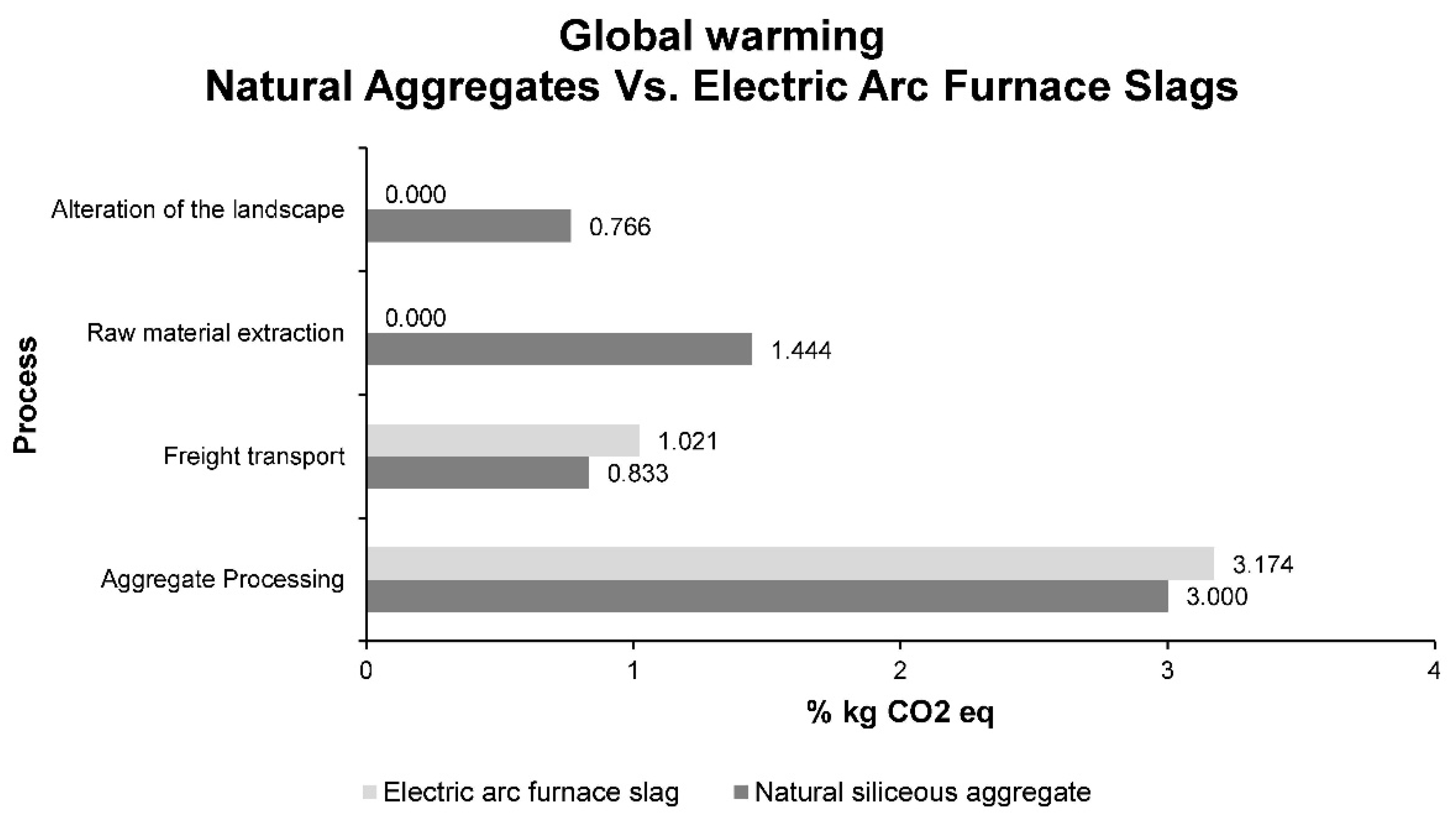 Materials 14 00782 g005 Materials 14 00782 g005