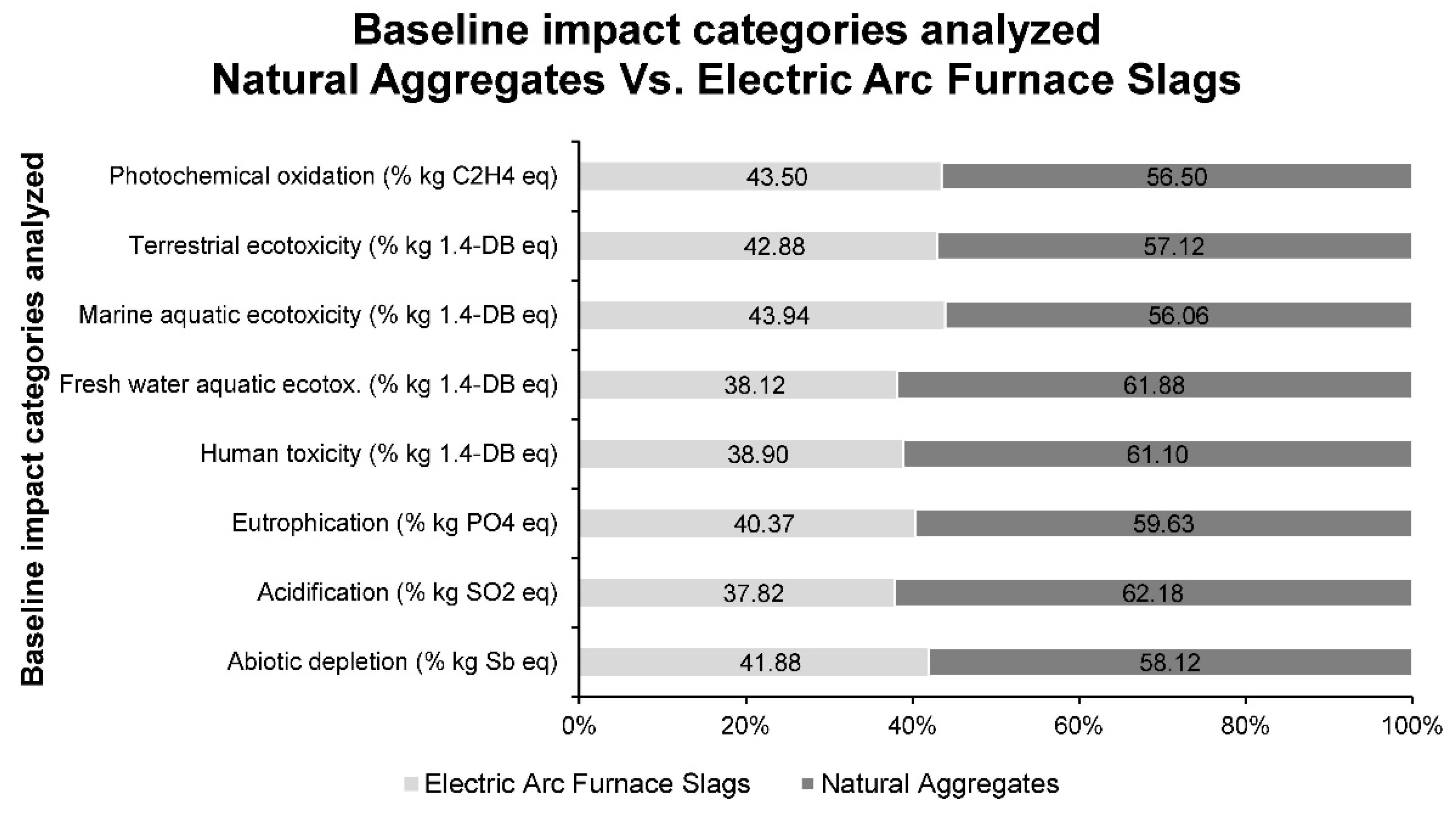 Materials 14 00782 g006 Materials 14 00782 g006