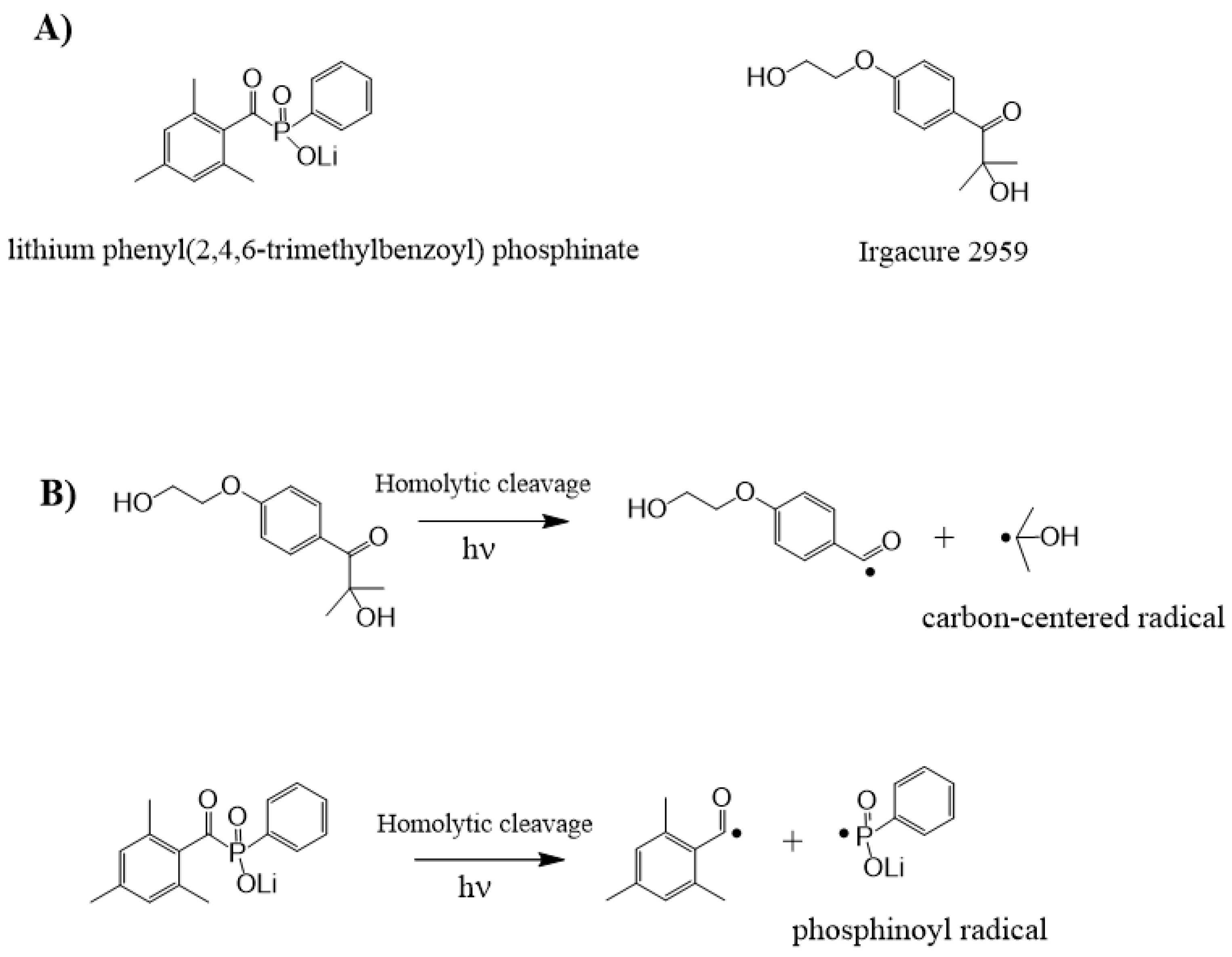 Materials 14 00787 g001 Materials 14 00787 g001