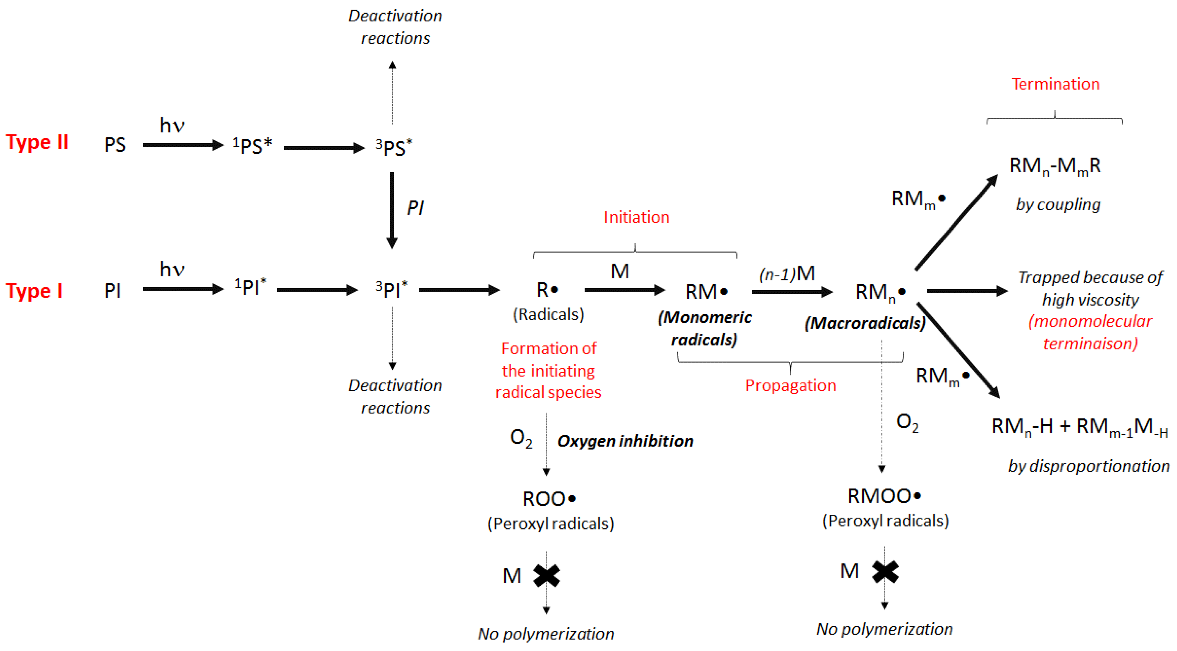Materials 14 00787 g003 Materials 14 00787 g003