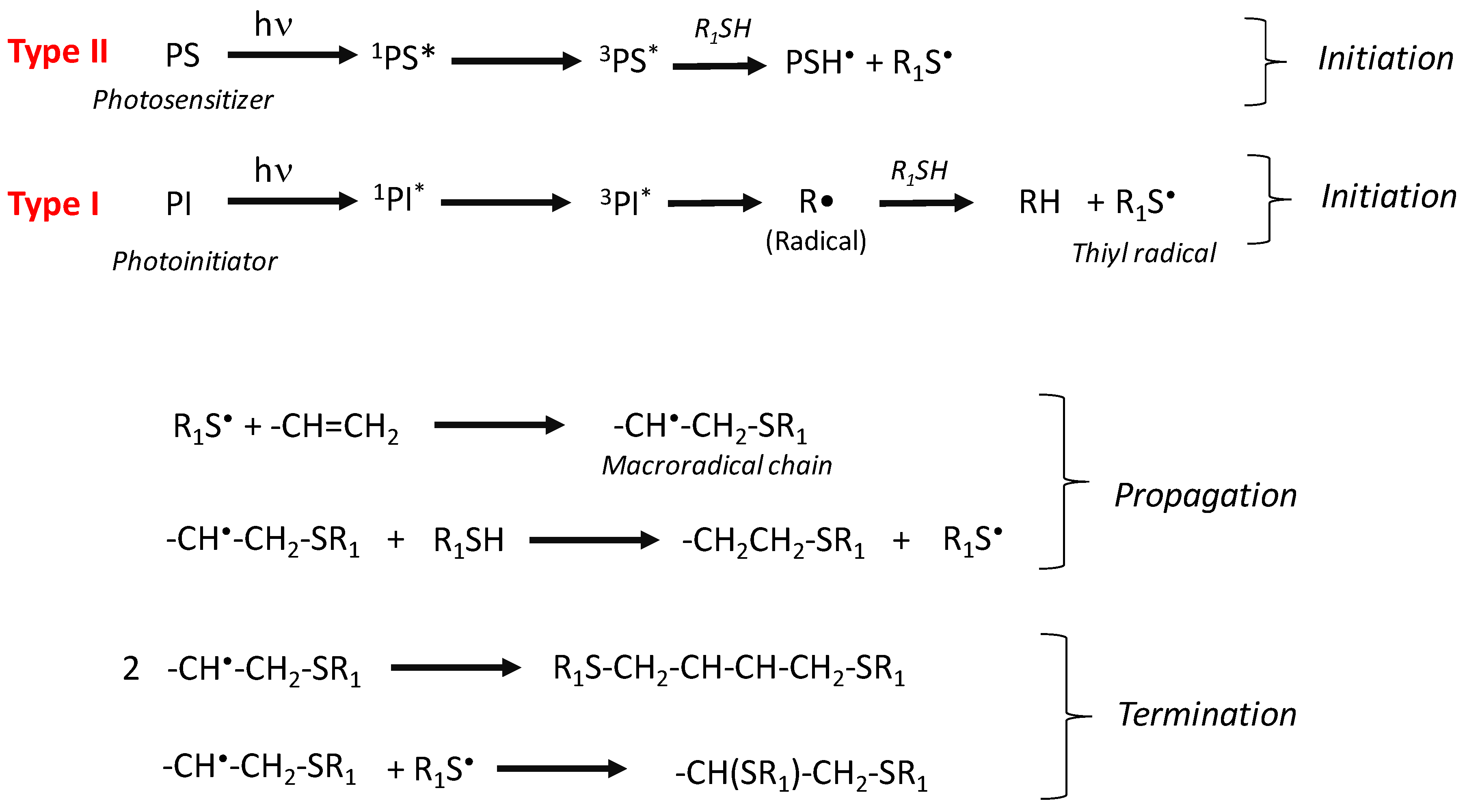 Materials 14 00787 g004 Materials 14 00787 g004