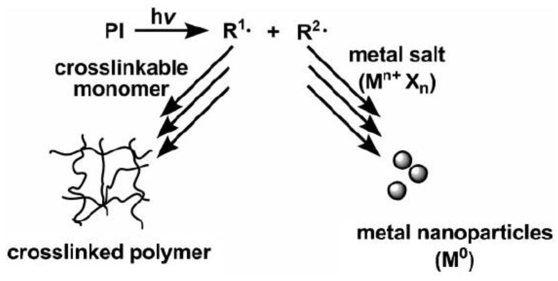 Materials 14 00787 g010 Materials 14 00787 g010