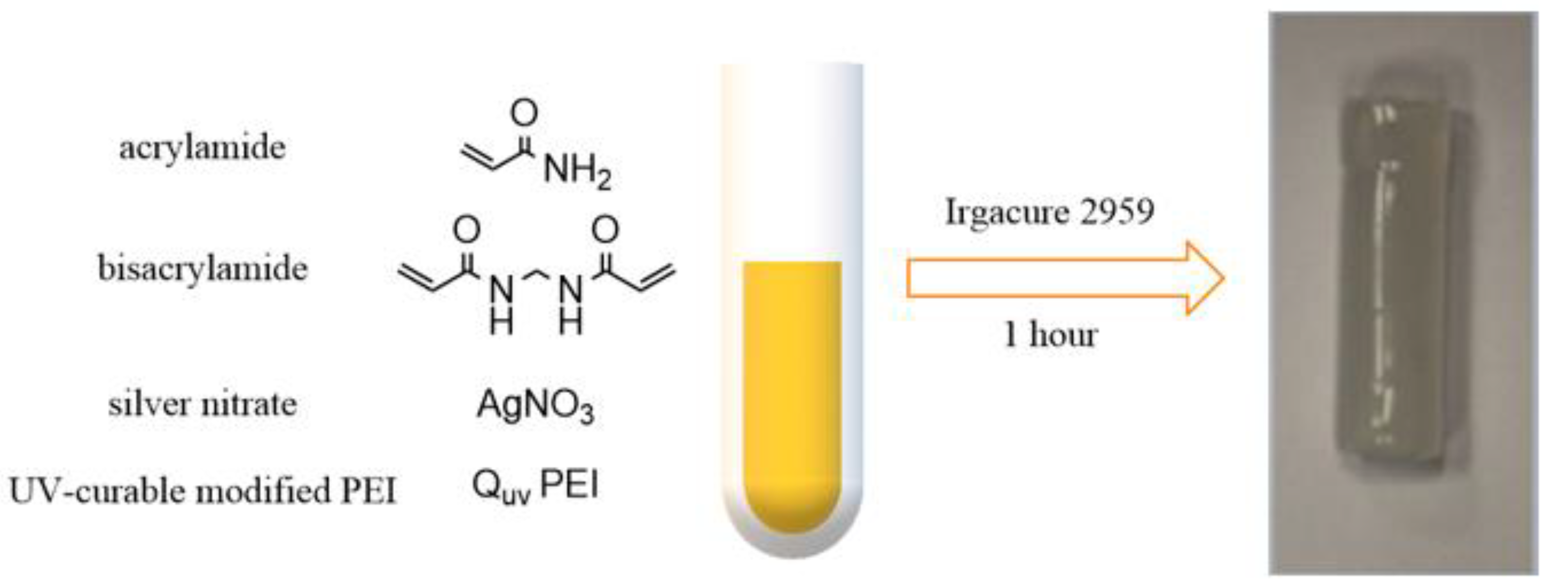 Materials 14 00787 g012 Materials 14 00787 g012