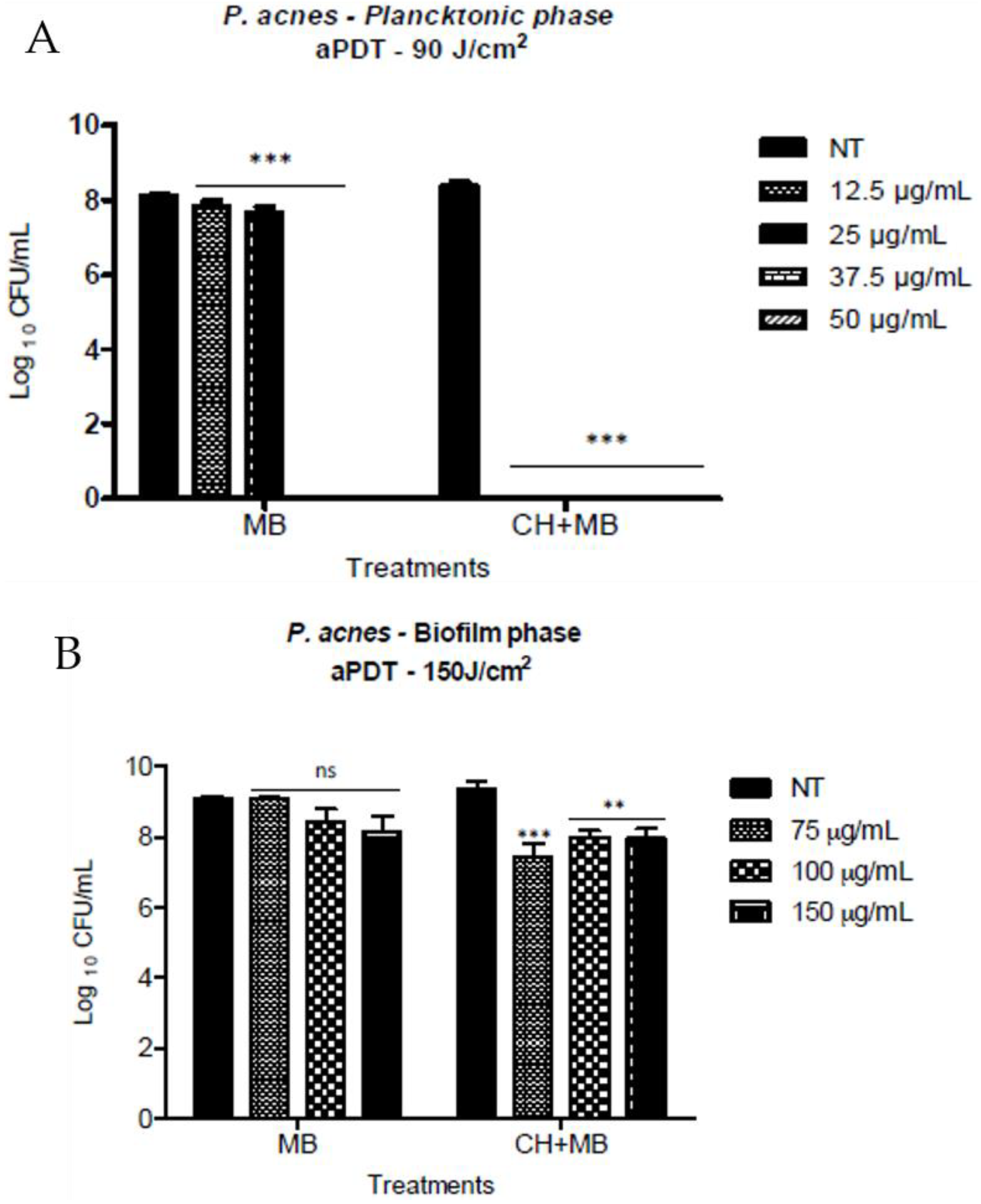 Materials 14 00787 g018 Materials 14 00787 g018