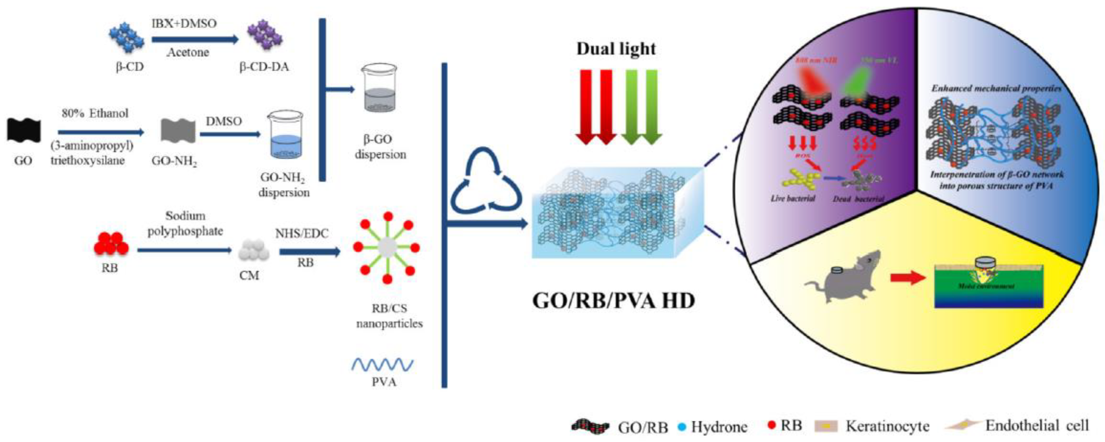 Materials 14 00787 g020 Materials 14 00787 g020
