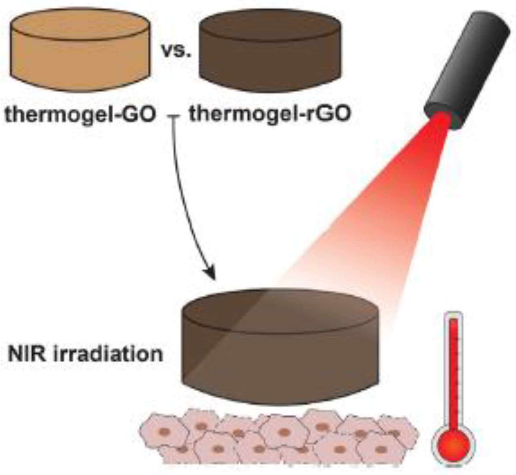 Materials 14 00787 g021 Materials 14 00787 g021