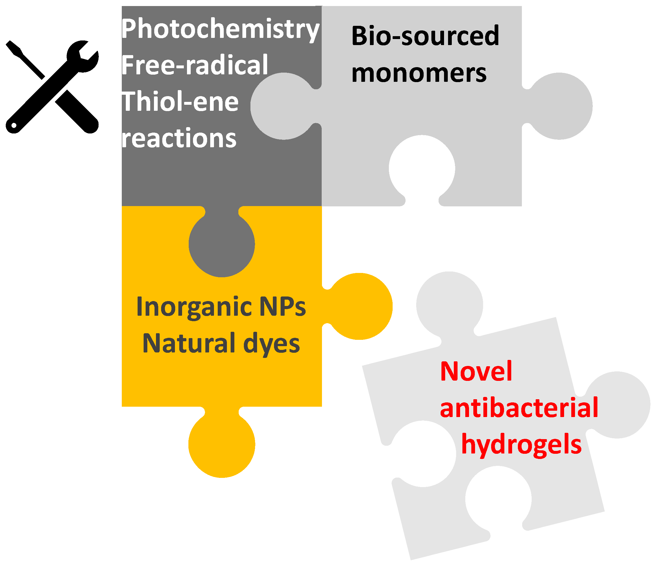 Materials 14 00787 sch001 Materials 14 00787 sch001