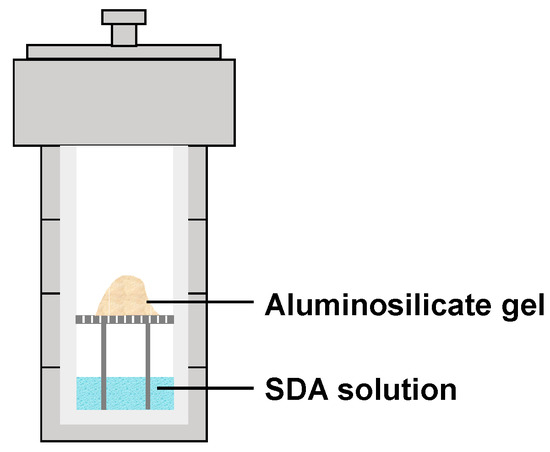材料14 00788 g001 550