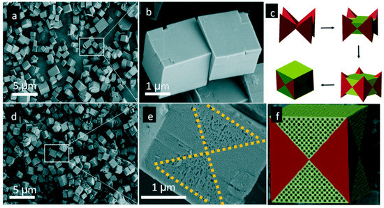 材料14 00788 g003 550