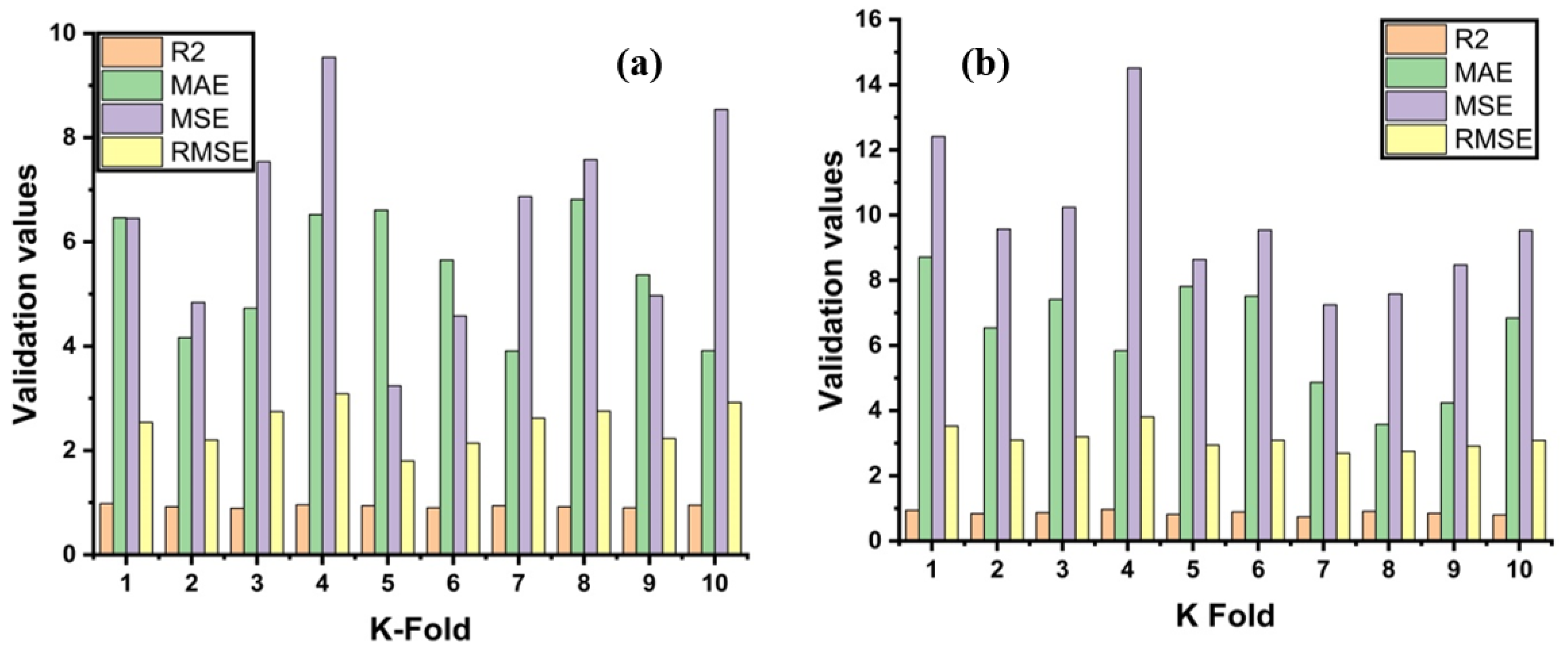 Materials 14 00794 g008 Materials 14 00794 g008