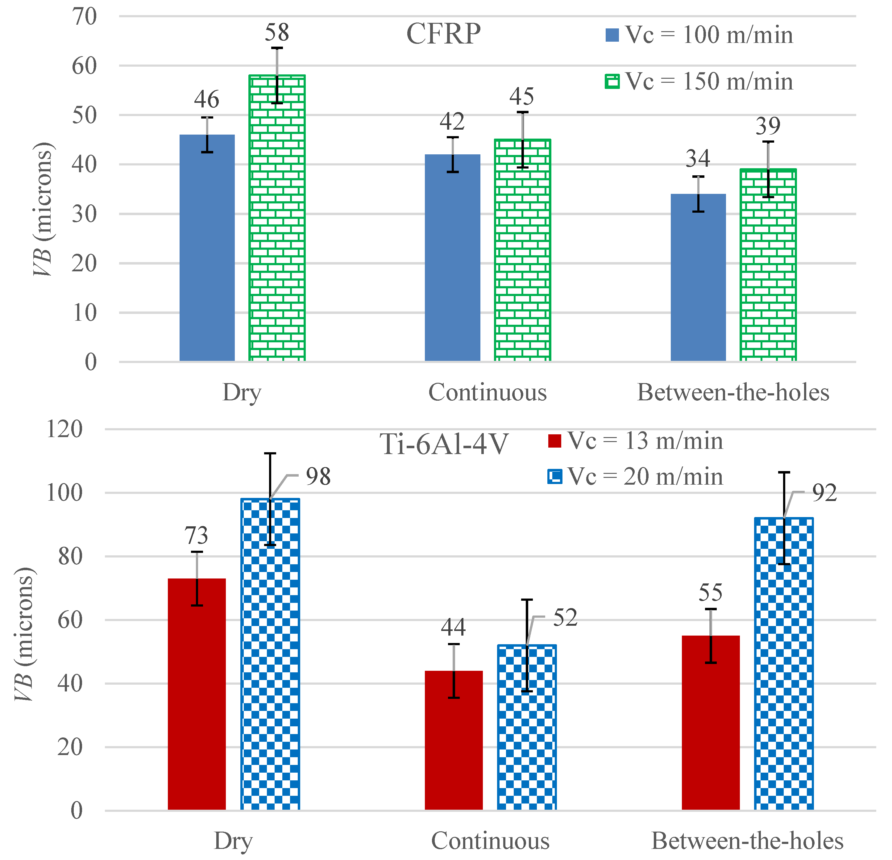 Materials 14 00795 g002