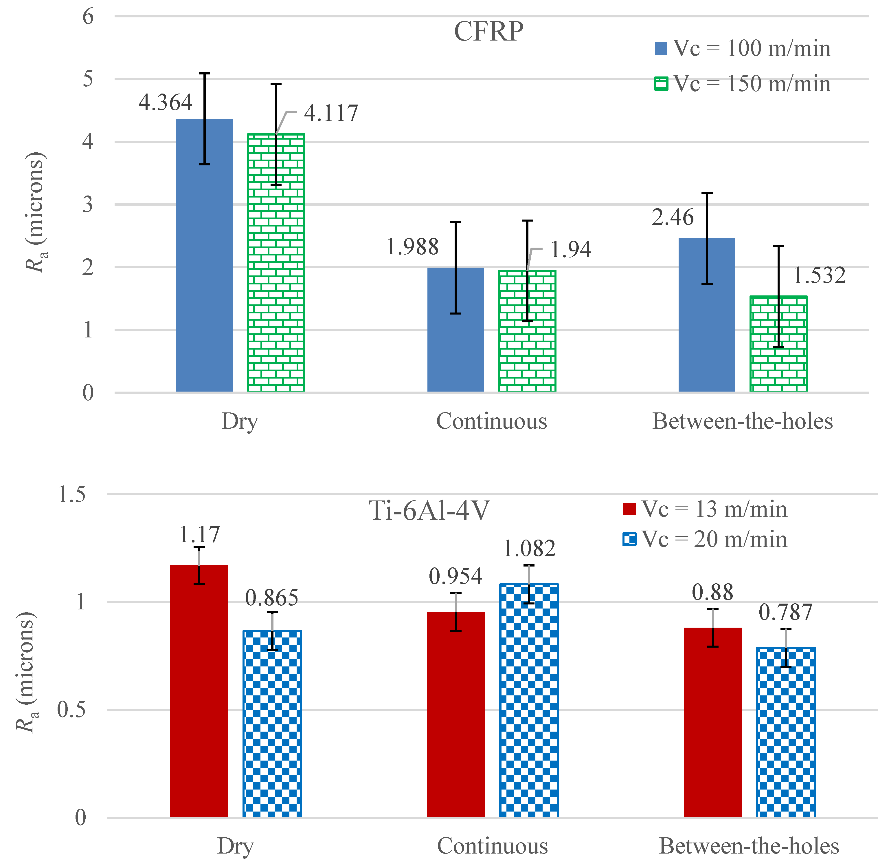 Materials 14 00795 g006