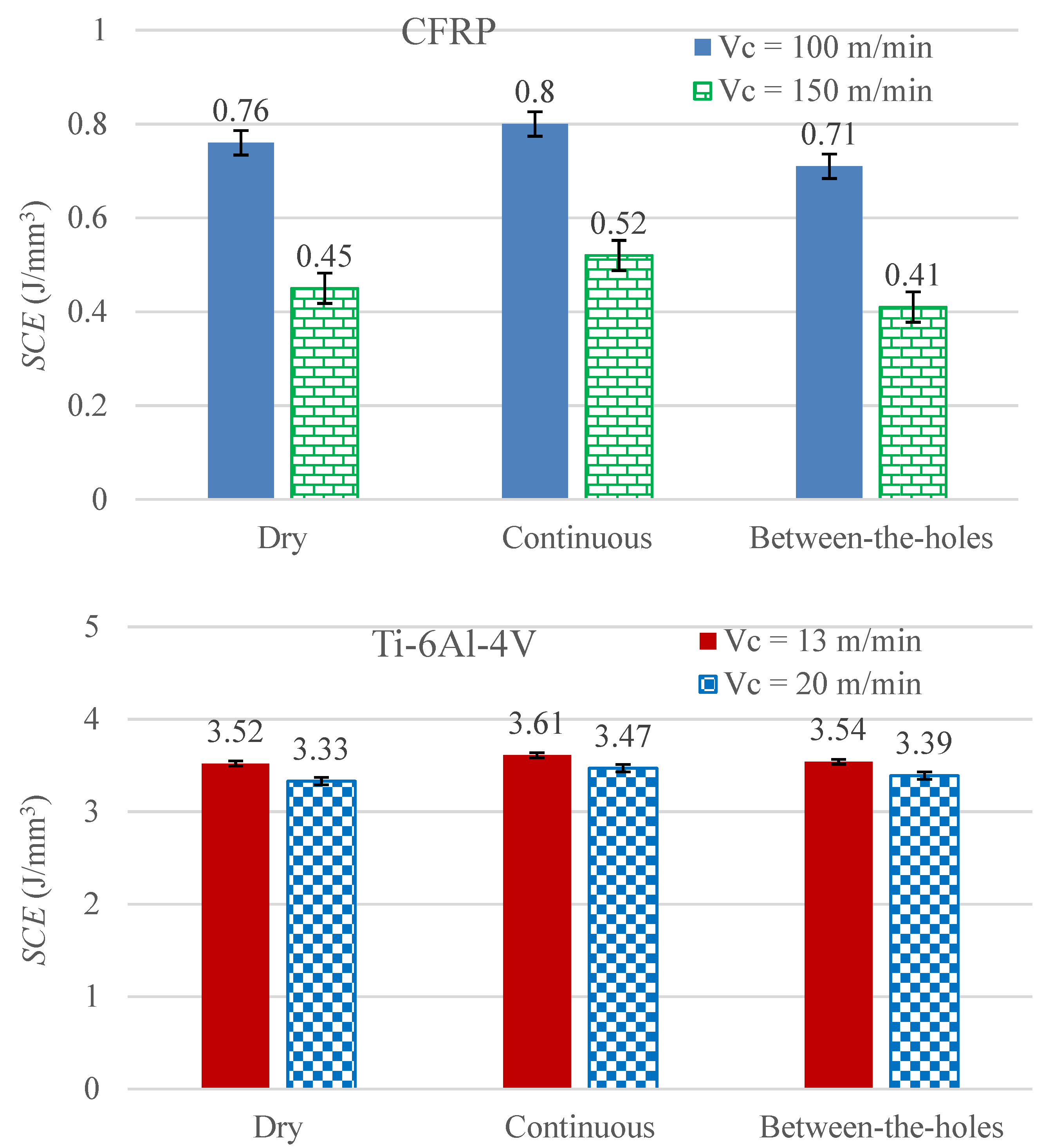 Materials 14 00795 g008
