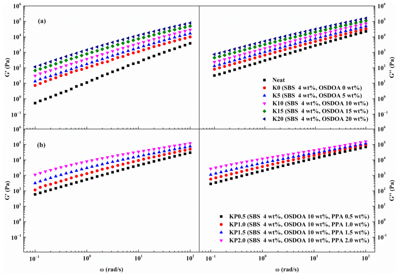 Materials 14 00797 g002