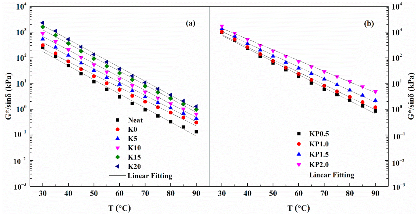 Materials 14 00797 g004