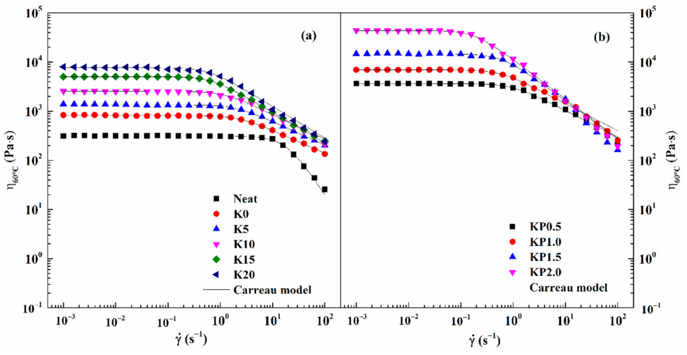 Materials 14 00797 g005