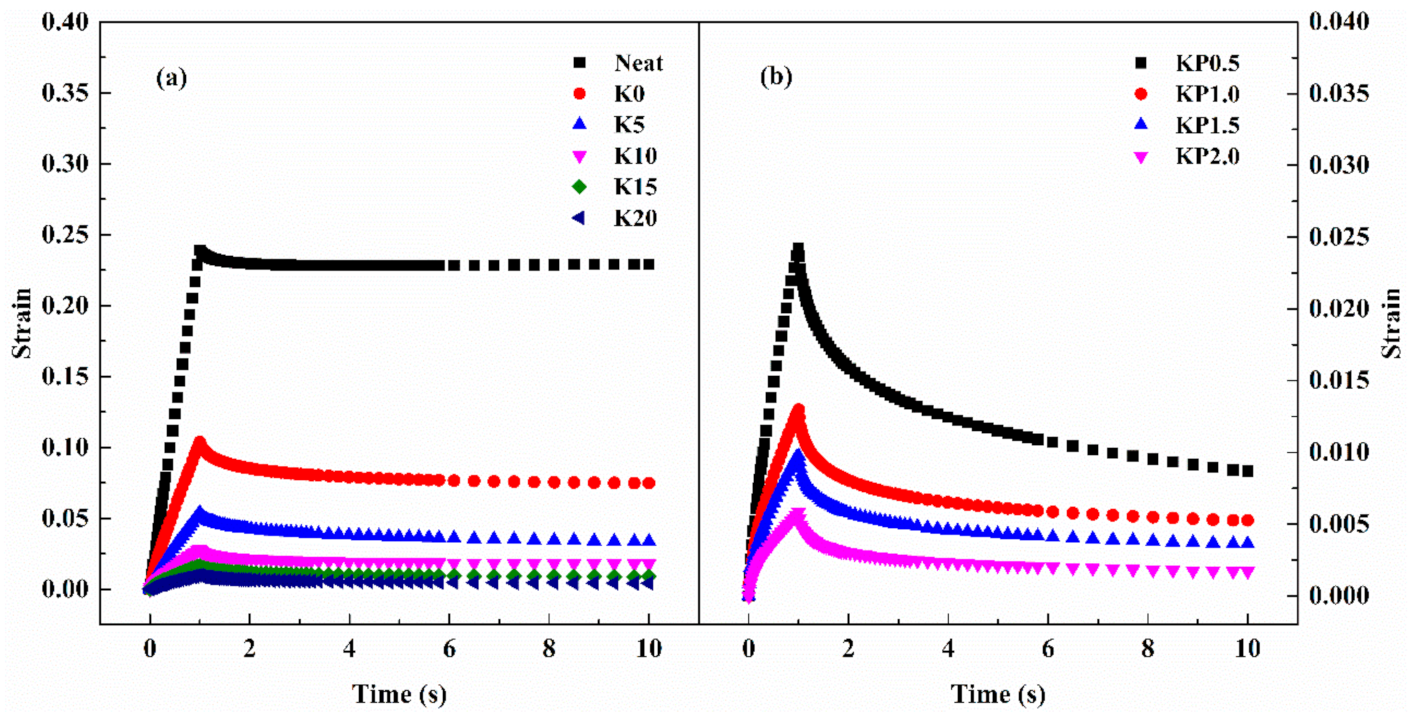 Materials 14 00797 g006
