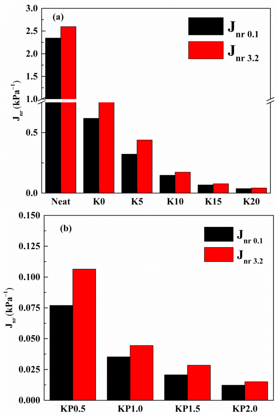 Materials 14 00797 g007