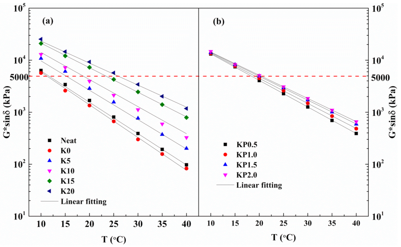 Materials 14 00797 g011
