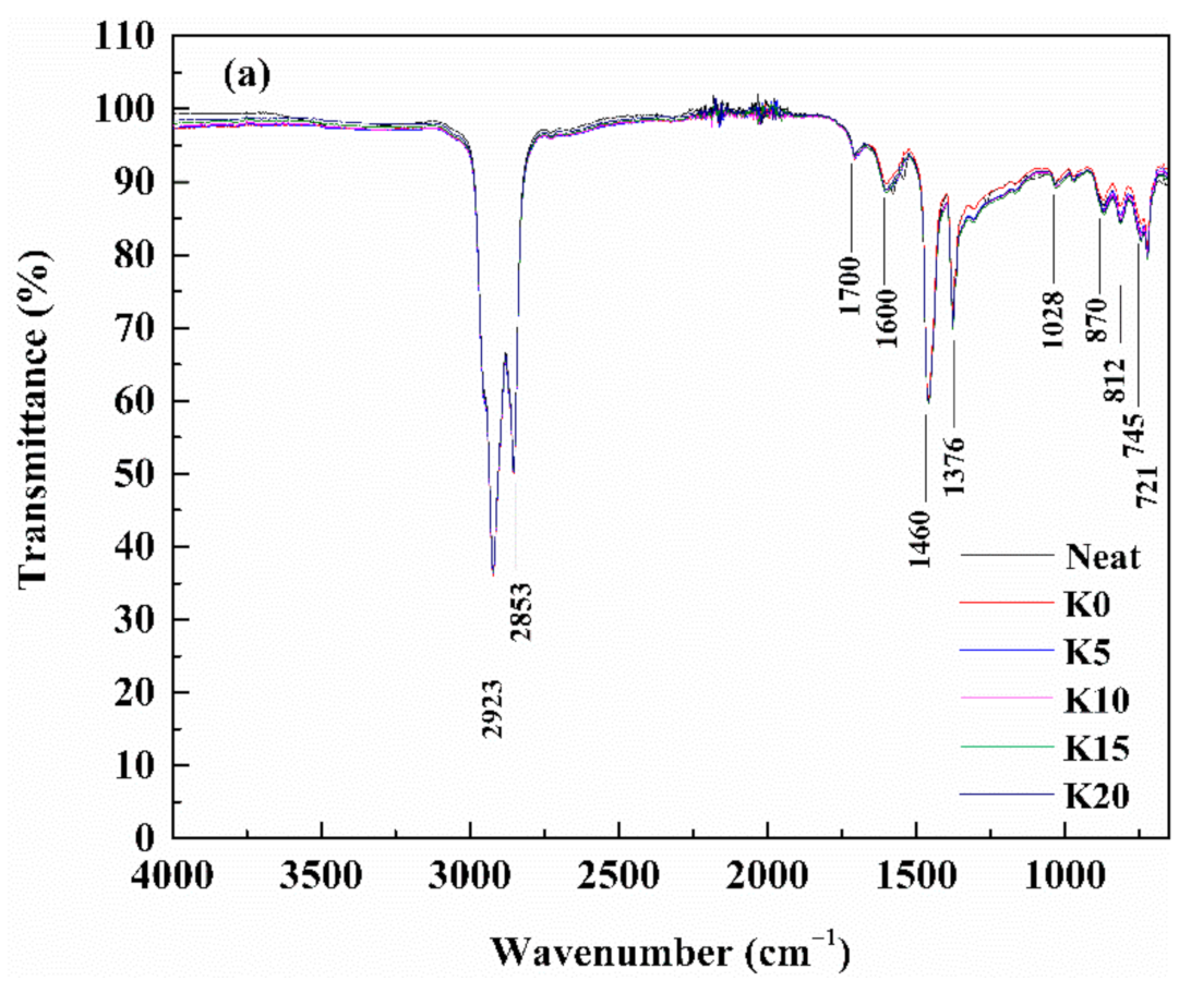 Materials 14 00797 g014a