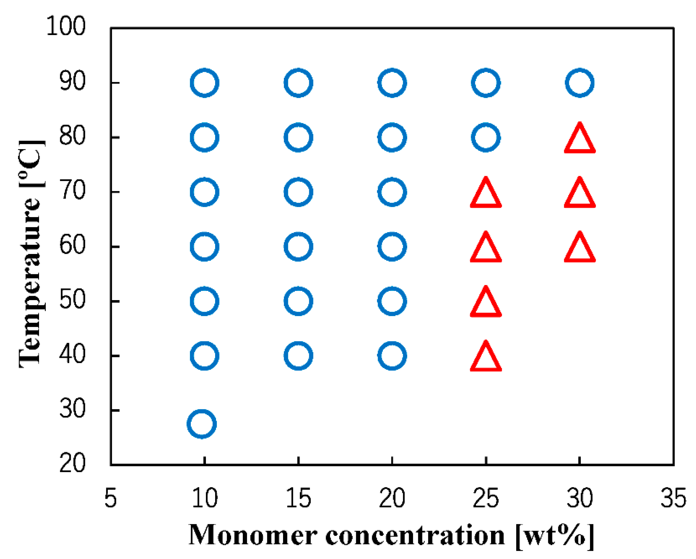 Materials 14 00800 g001 Materials 14 00800 g001