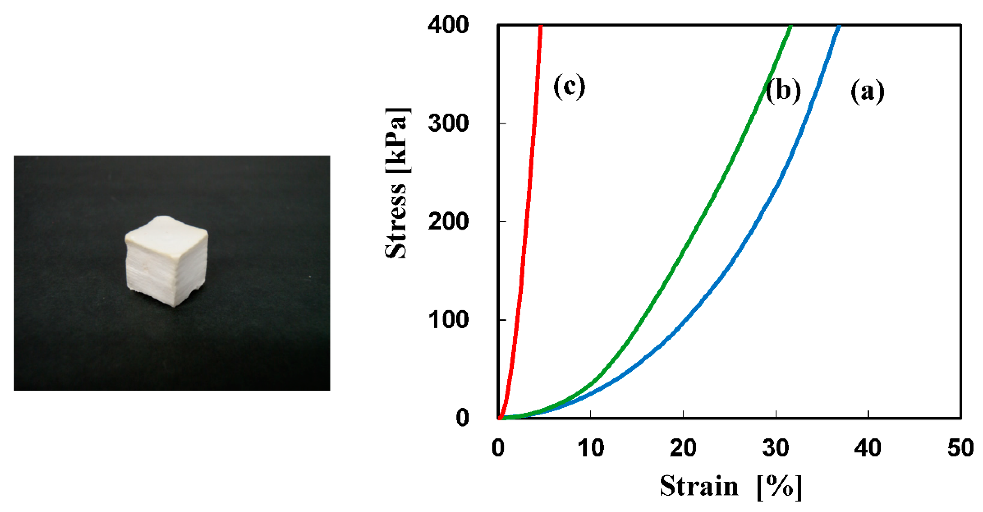 Materials 14 00800 g004 Materials 14 00800 g004