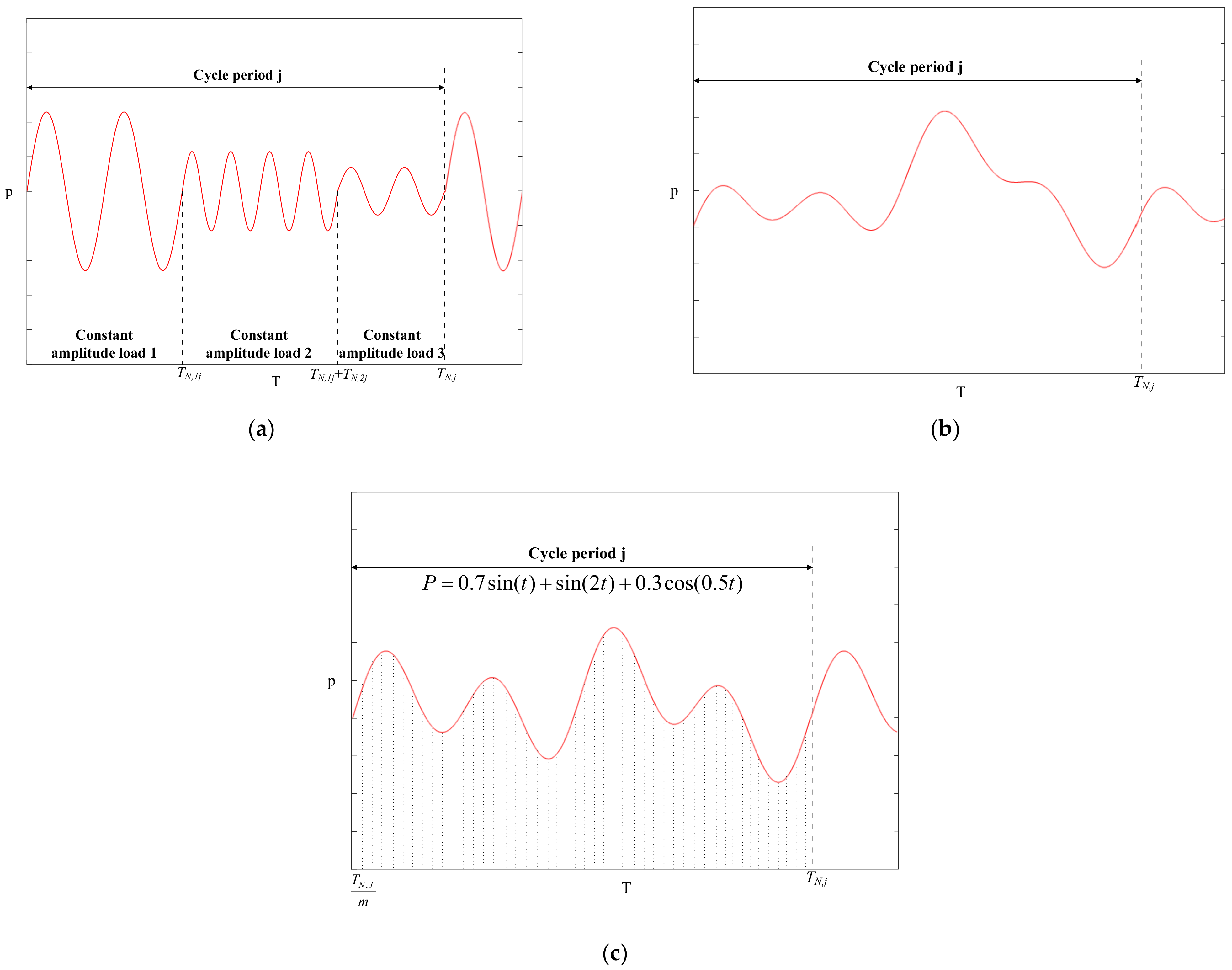 Materials 14 00801 g001