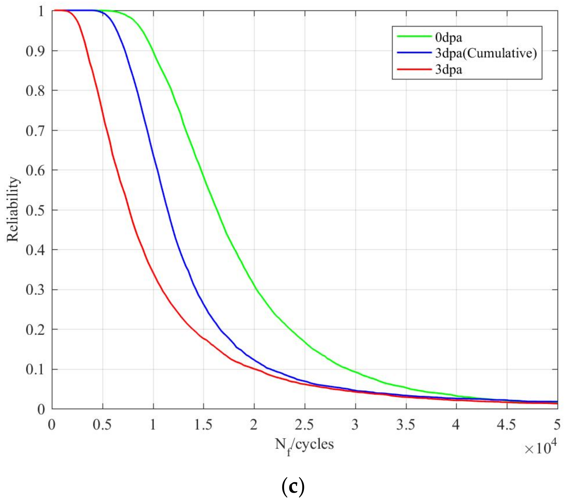 Materials 14 00801 g004b
