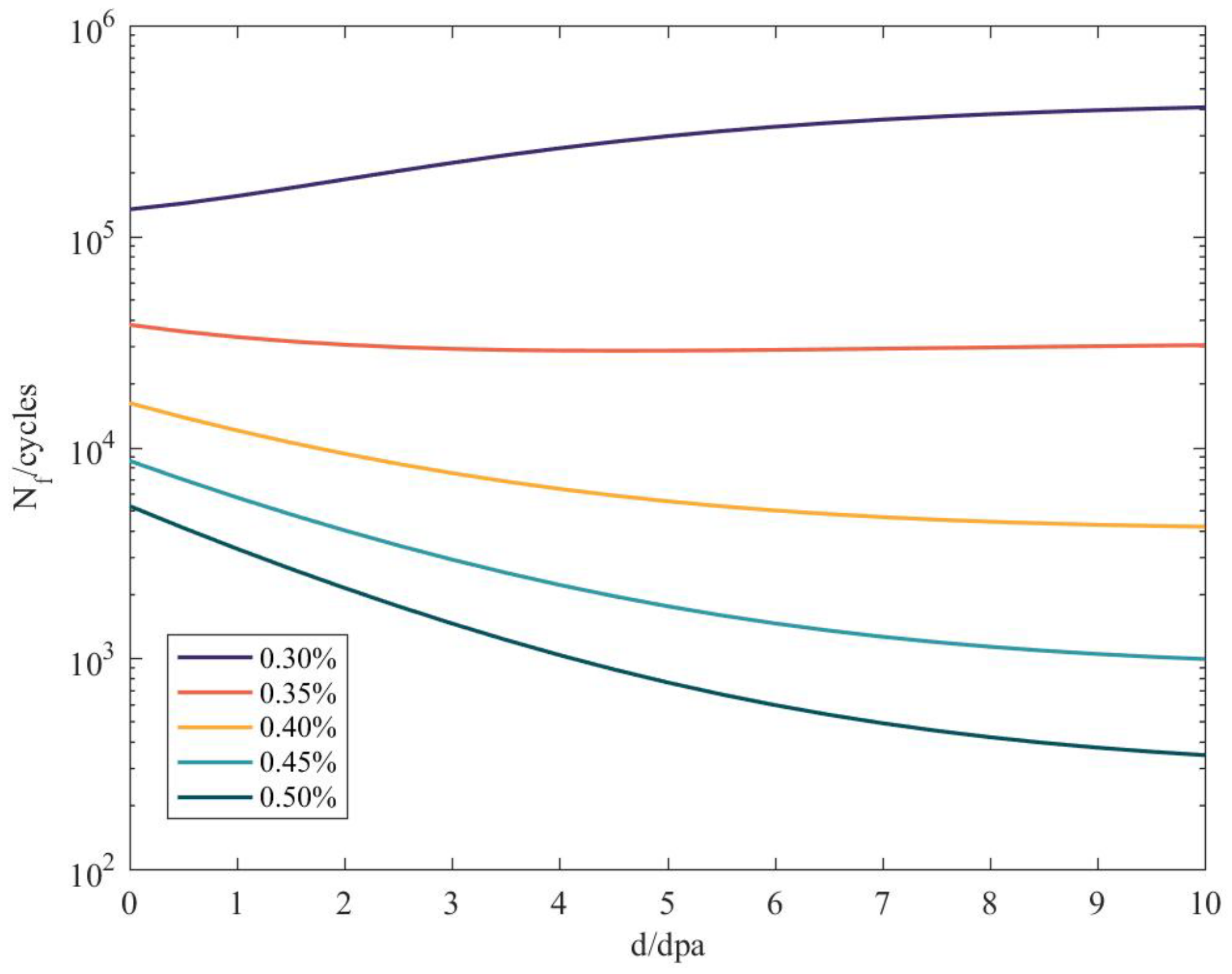 Materials 14 00801 g005