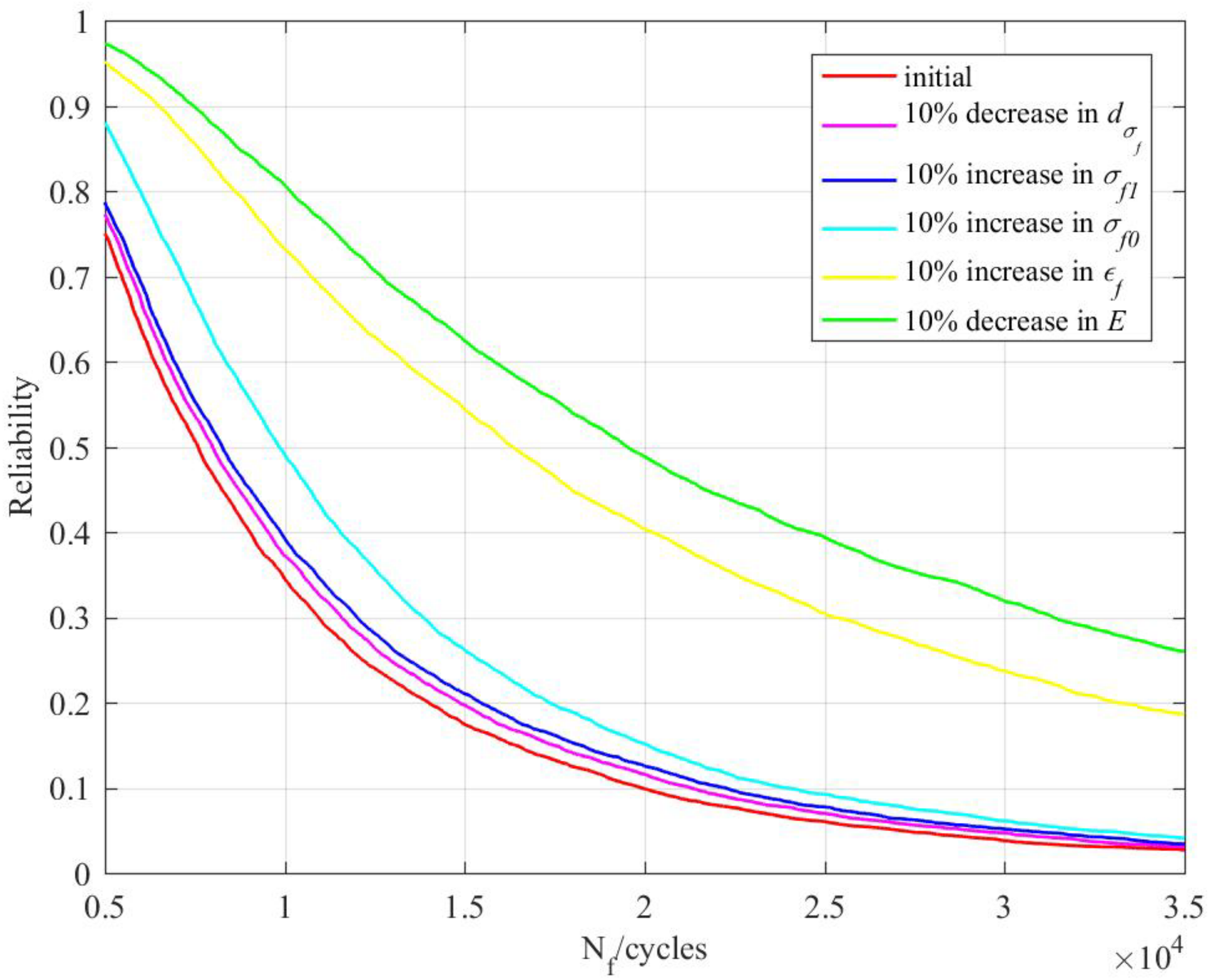 Materials 14 00801 g007