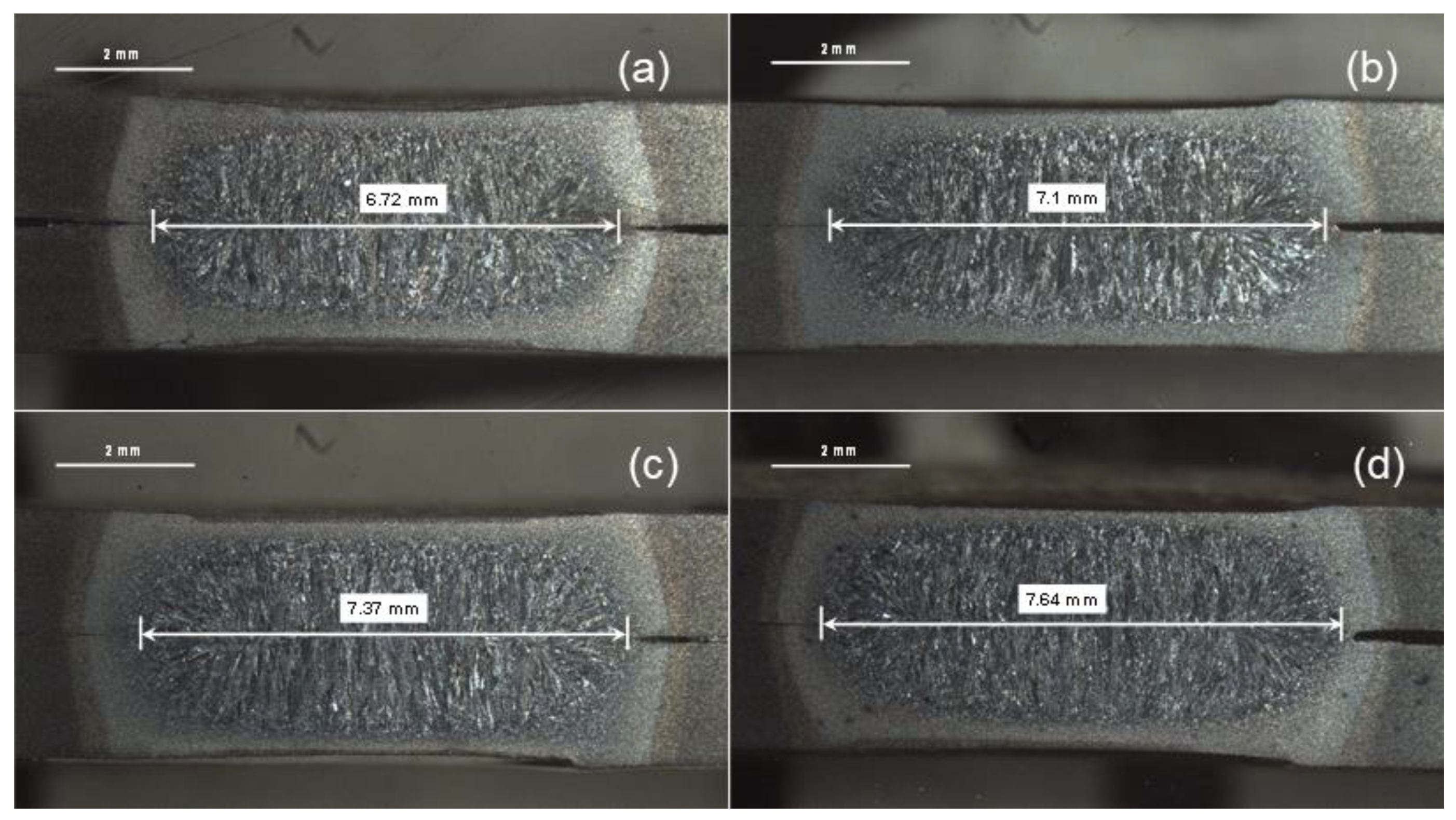 Materials 14 00802 g010