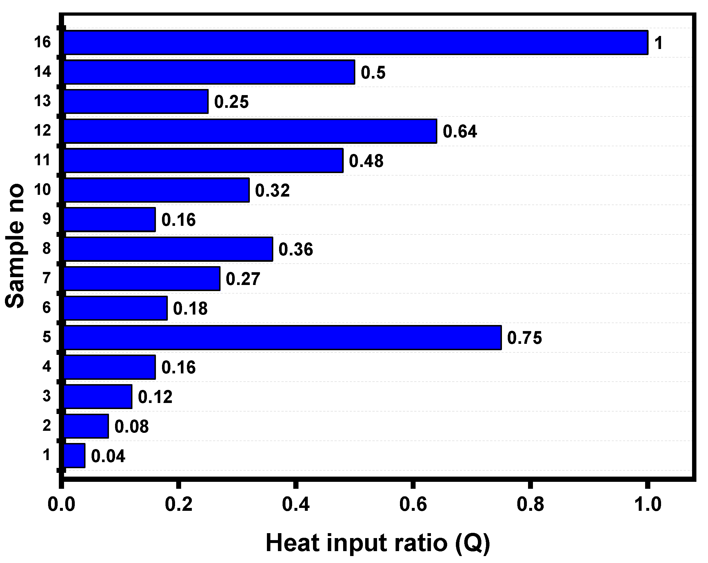 Materials 14 00802 g011
