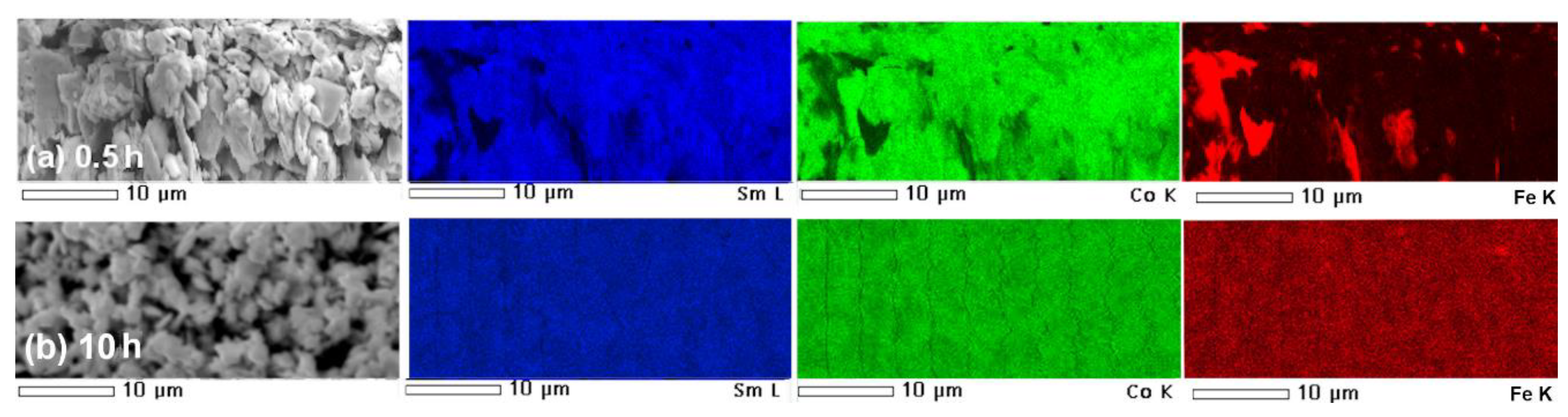 Materials 14 00805 g004