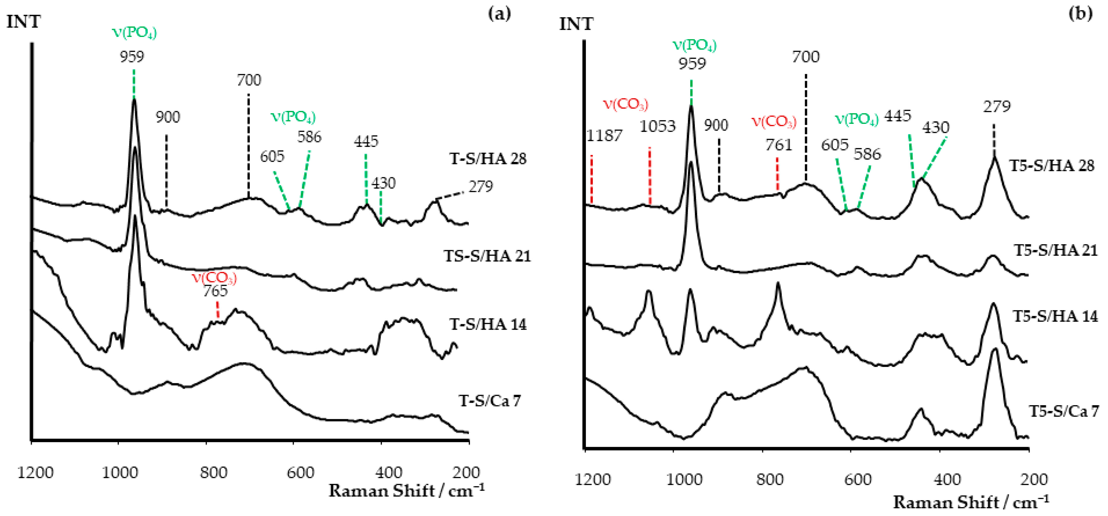 Materials 14 00806 g008