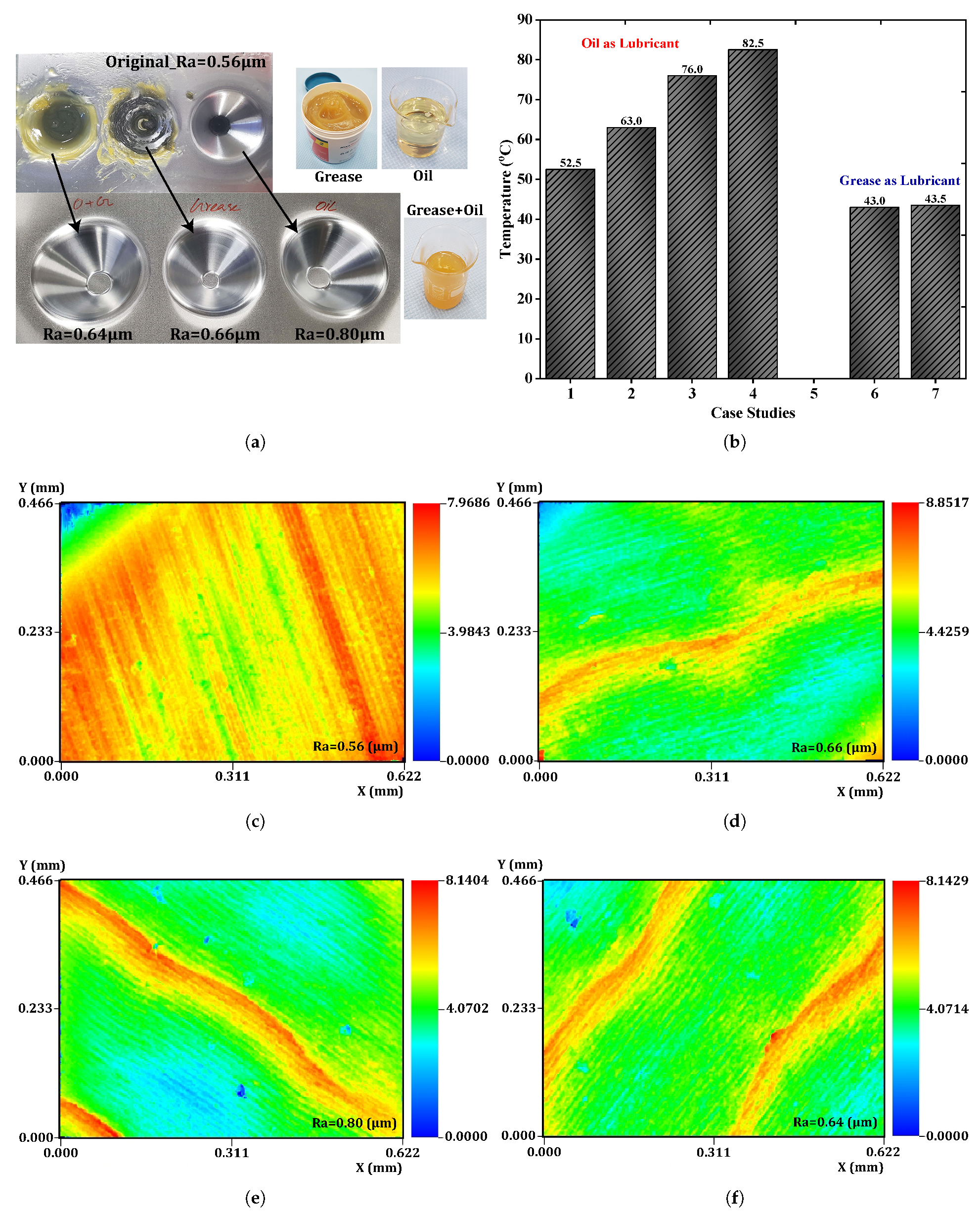 Materials 14 00808 g004