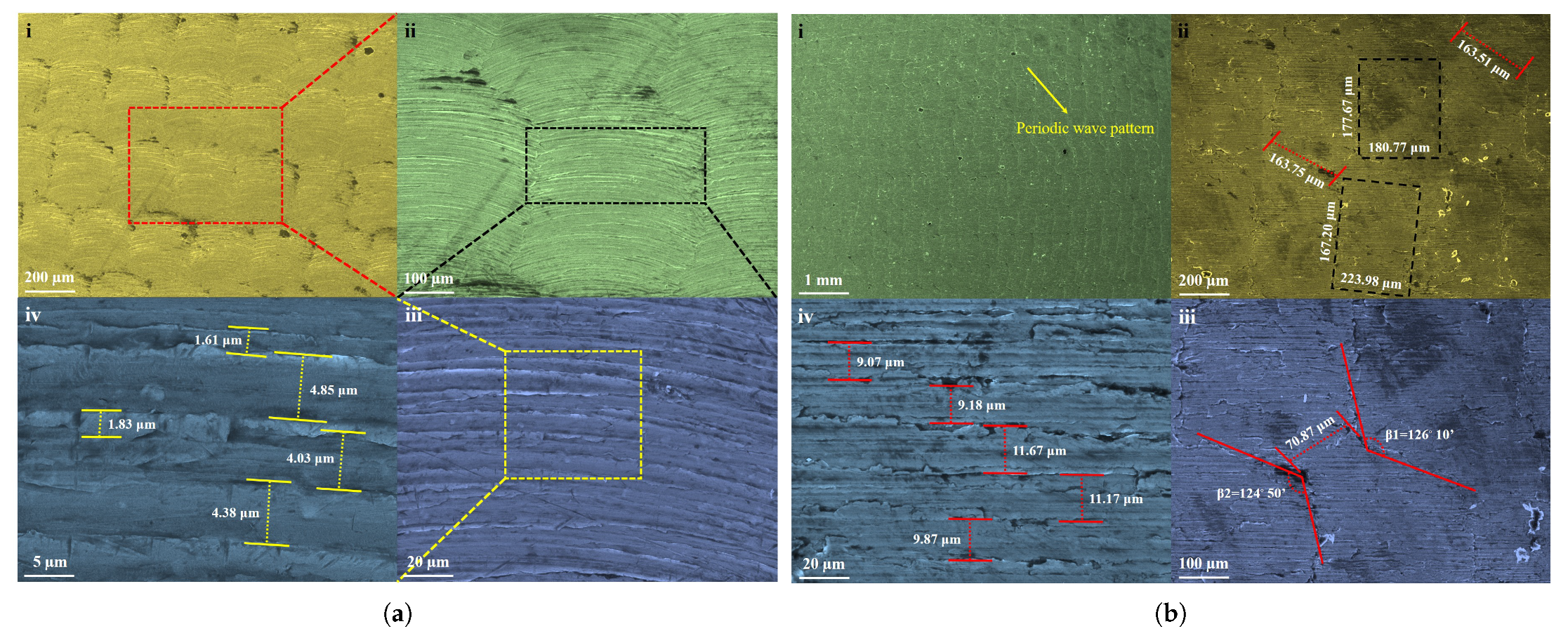 Materials 14 00808 g006