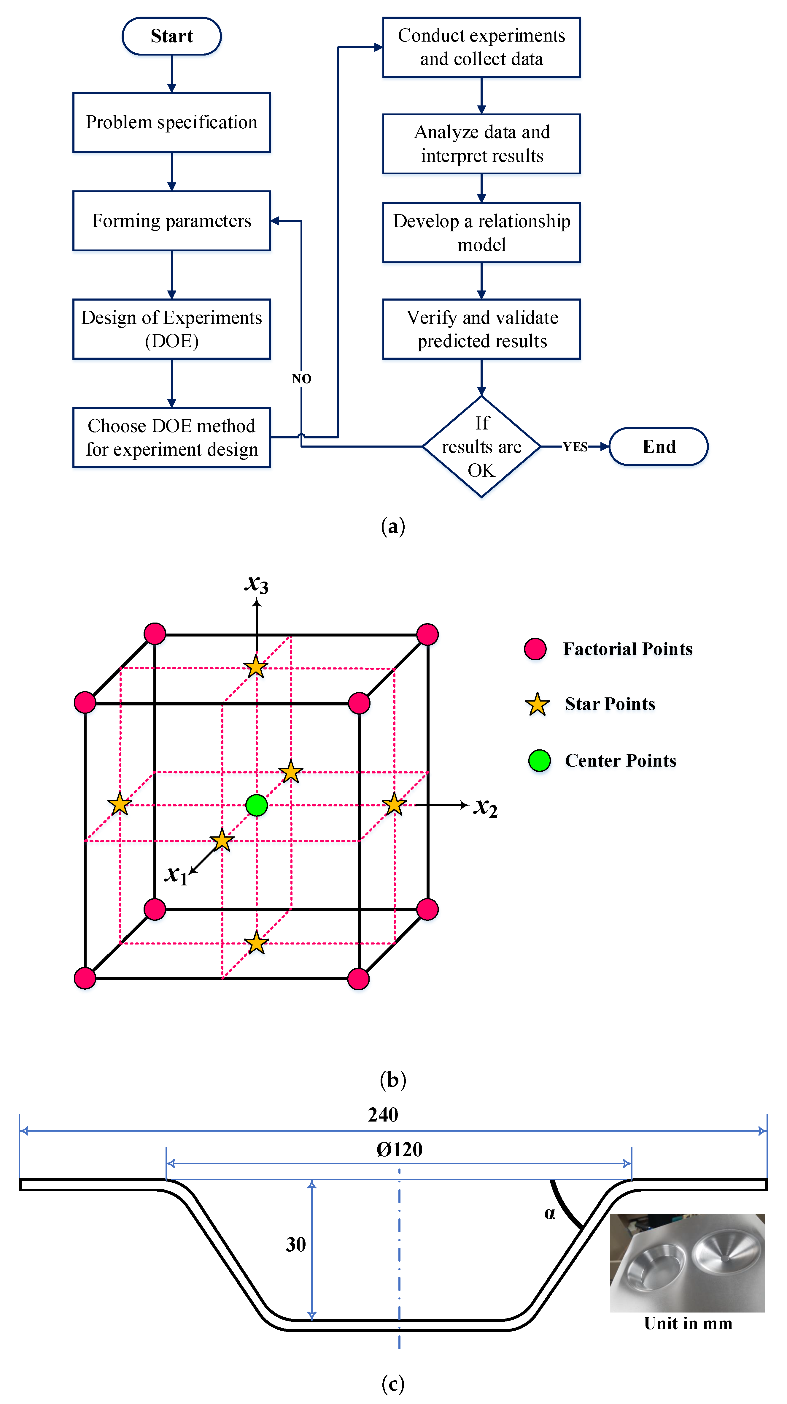 Materials 14 00808 g007