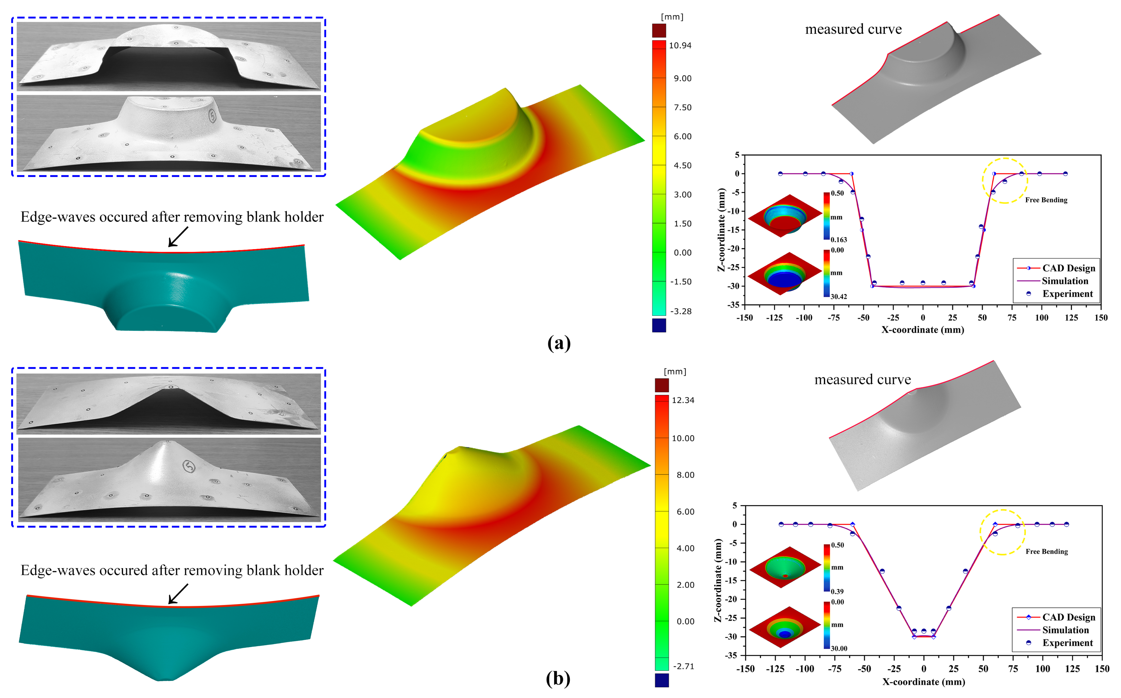 Materials 14 00808 g009