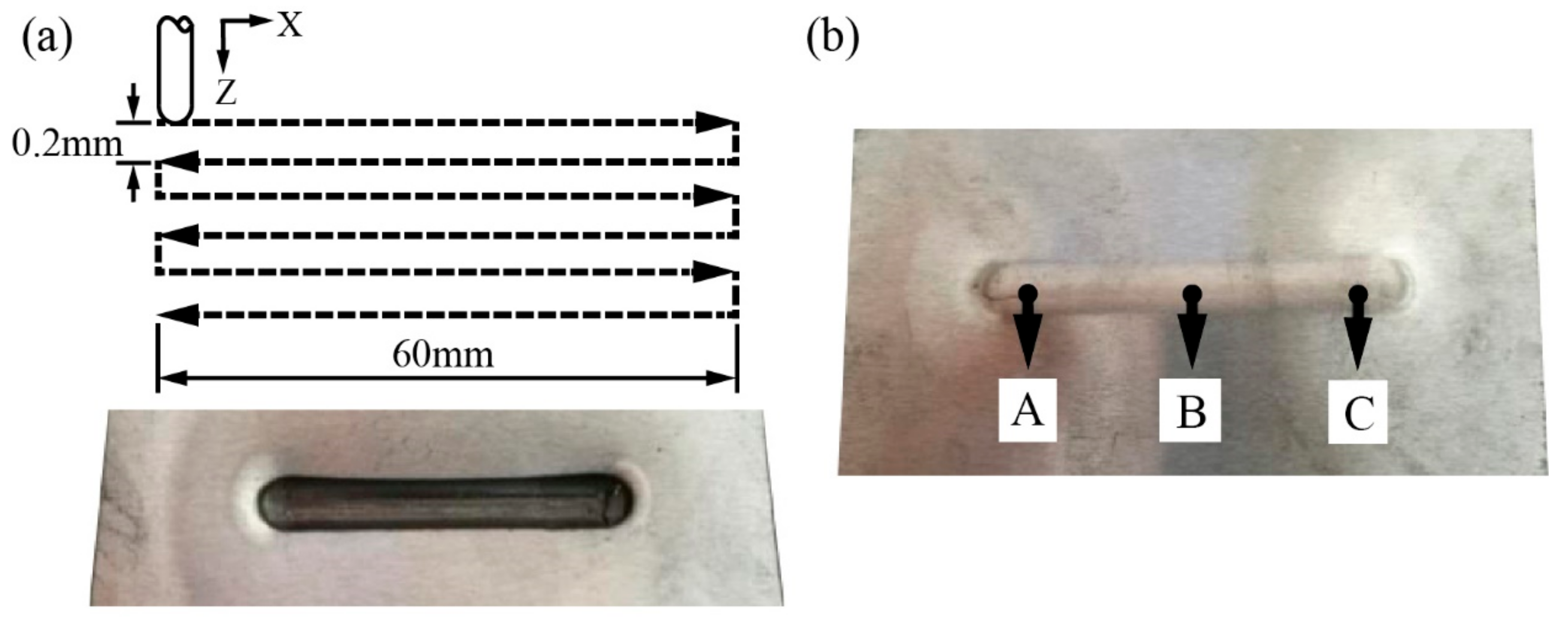 Materials 14 00810 g003 Materials 14 00810 g003