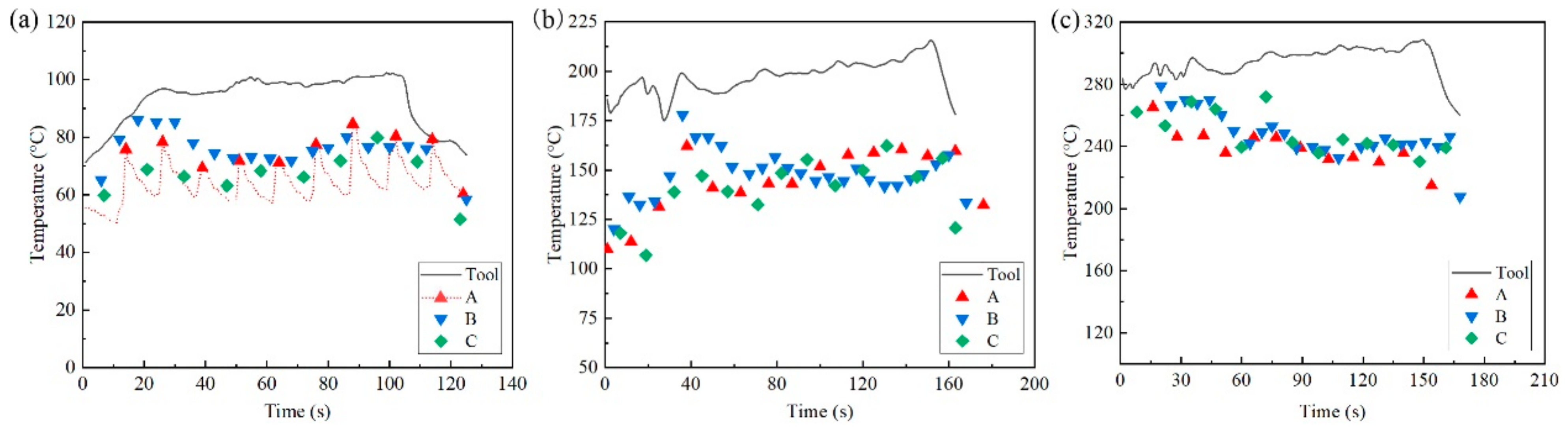 Materials 14 00810 g004 Materials 14 00810 g004
